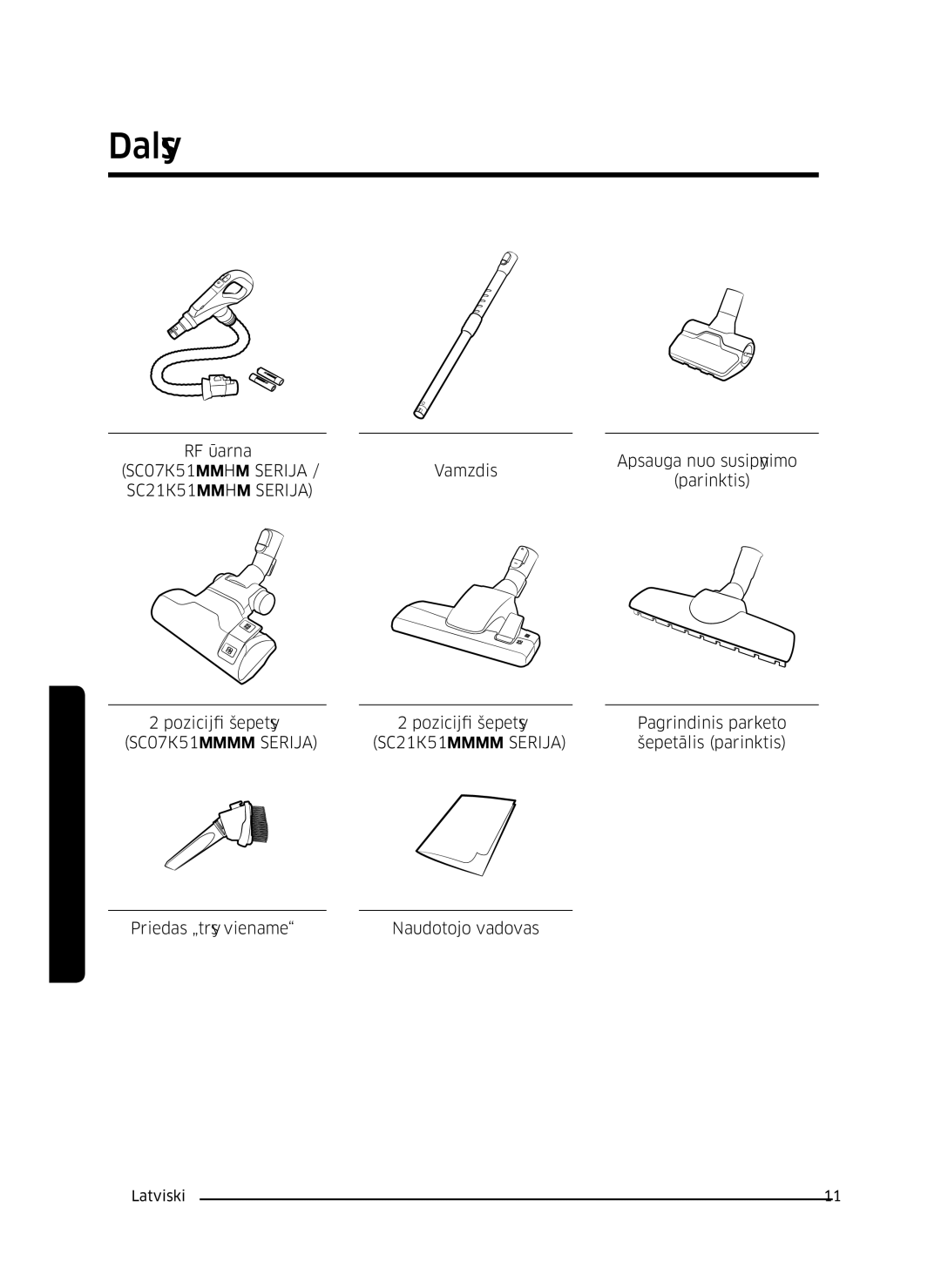 Samsung VC07K51F0VP/ET, VC07K51F0VP/EF, VC07K51F0VP/EN, VC07K51F0VP/SB manual Dalys, SC21K51H Serija 