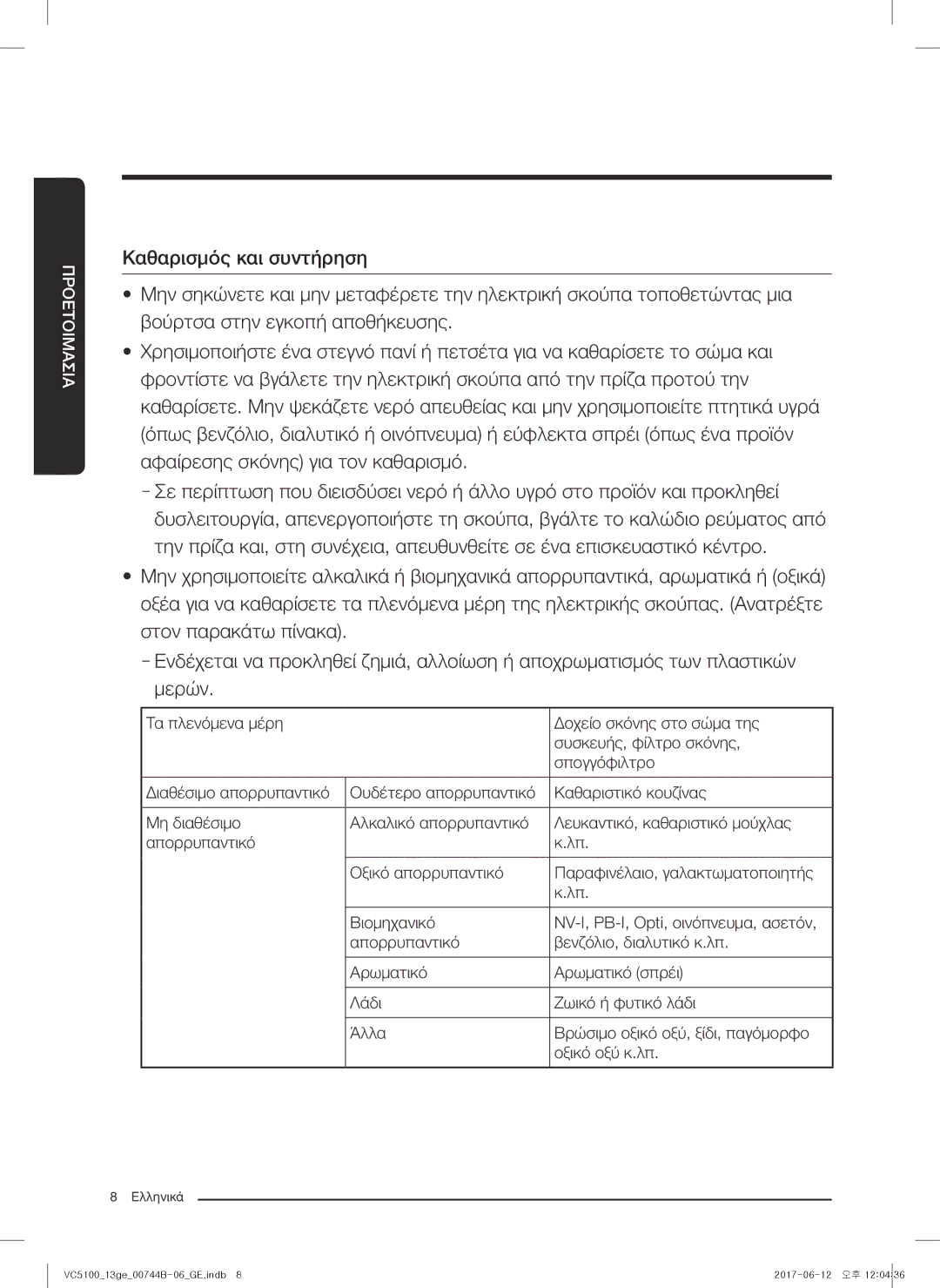 Samsung VC07K51G0HG/ET, VC07K51G0HG/EF, VC07K51E0VB/ET, VC07K51E0VB/EN, VC07K51G0HG/GE, VC07K51E0VB/GE manual Προετοιμασία 