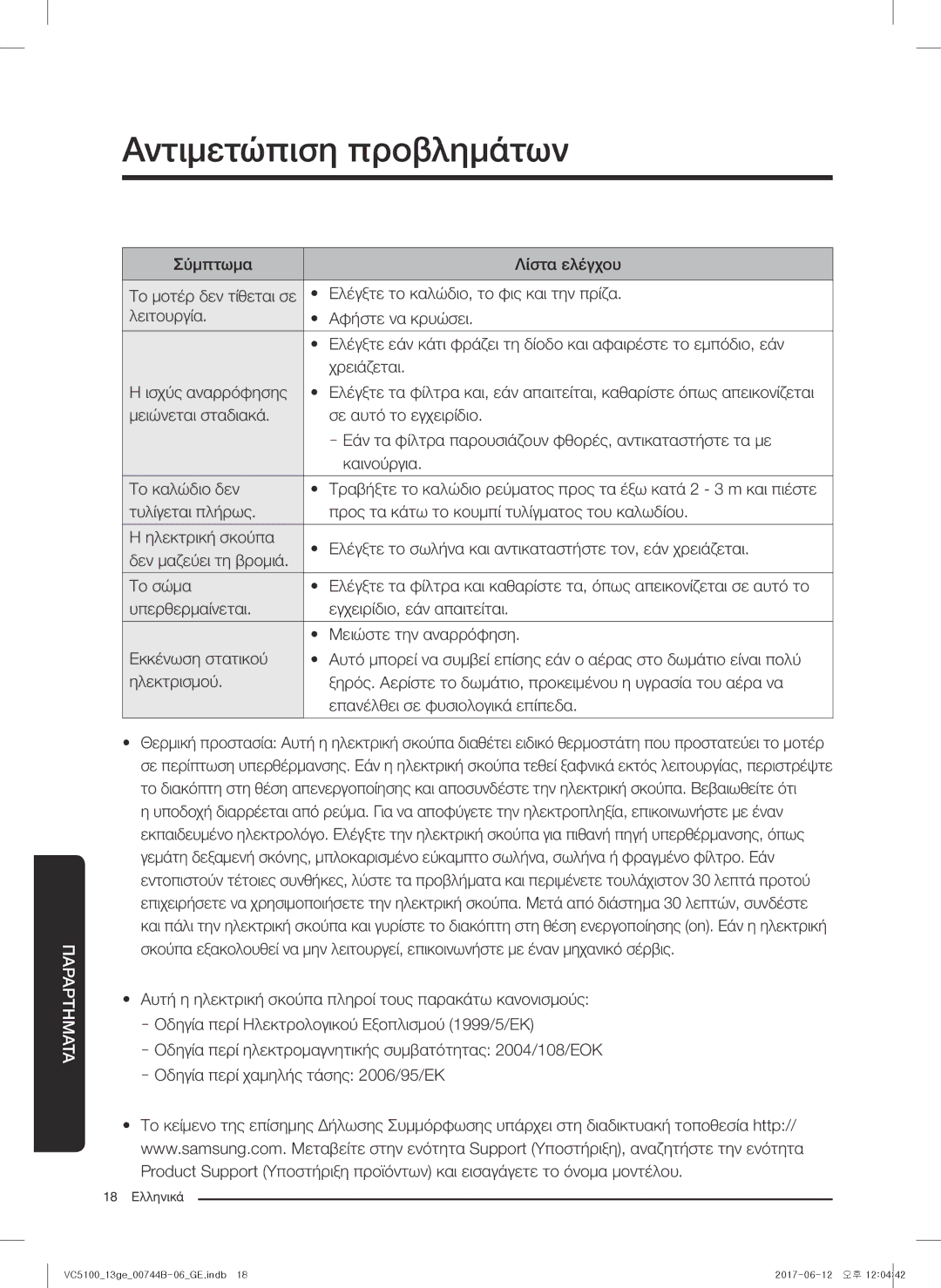 Samsung VC07K51G0HG/GE, VC07K51G0HG/EF, VC07K51G0HG/ET, VC07K51E0VB/ET, VC07K51E0VB/EN manual Αντιμετώπιση προβλημάτων 