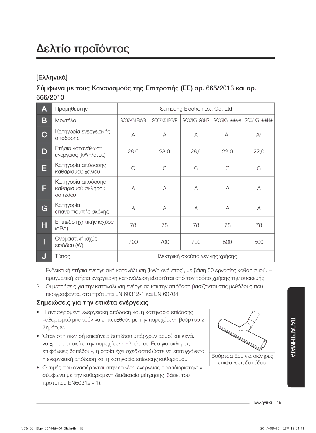 Samsung VC07K51E0VB/GE, VC07K51G0HG/EF, VC07K51G0HG/ET manual Δελτίο προϊόντος, Σημειώσεις για την ετικέτα ενέργειας 