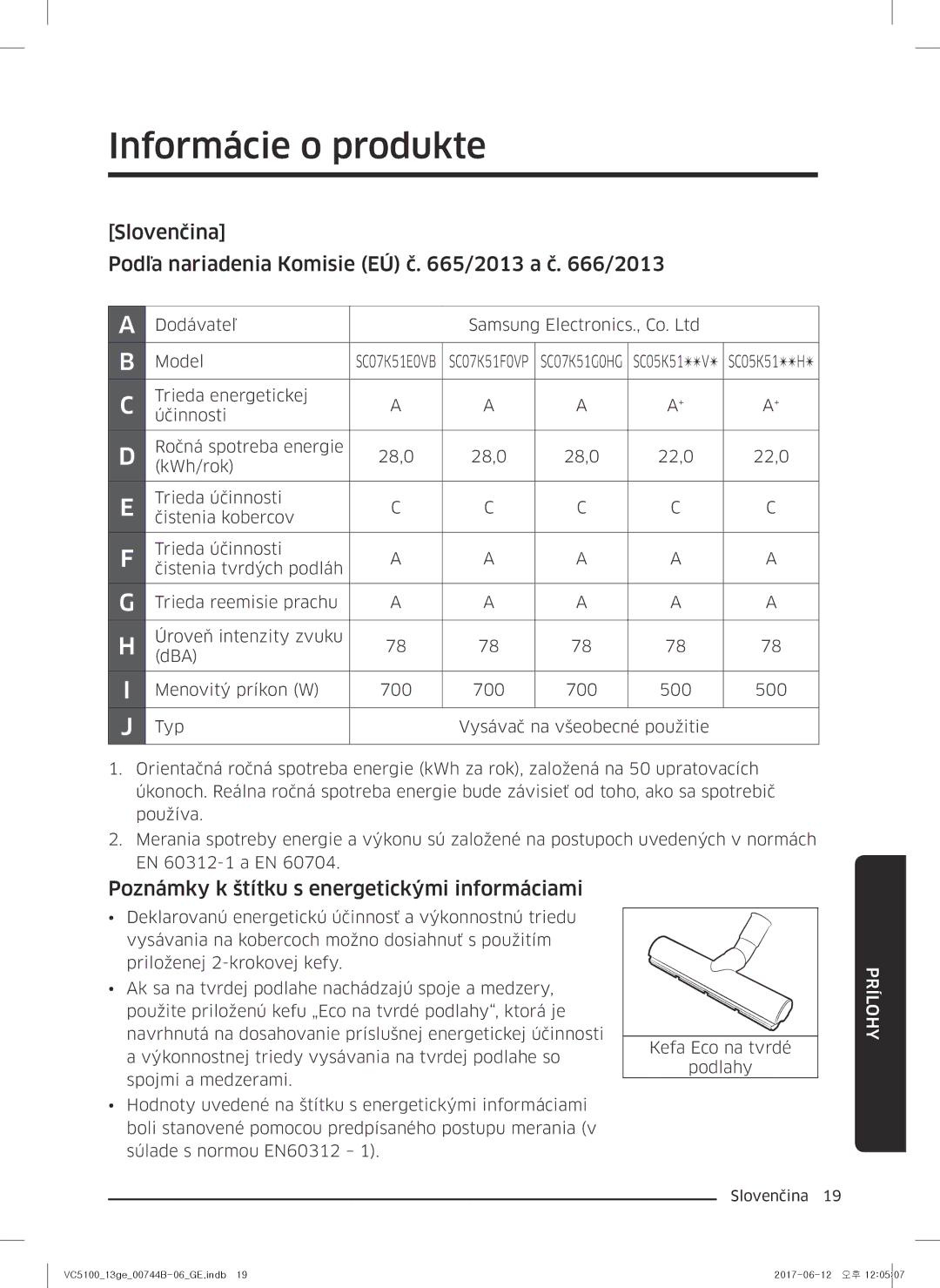 Samsung VC07K51E0VB/ET, VC07K51G0HG/EF Informácie o produkte, Slovenčina Podľa nariadenia Komisie EÚ č /2013 a č /2013 