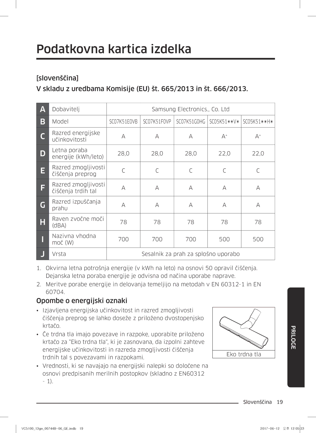 Samsung VC07K51G0HG/EF, VC07K51G0HG/ET, VC07K51E0VB/ET manual Podatkovna kartica izdelka, Opombe o energijski oznaki 