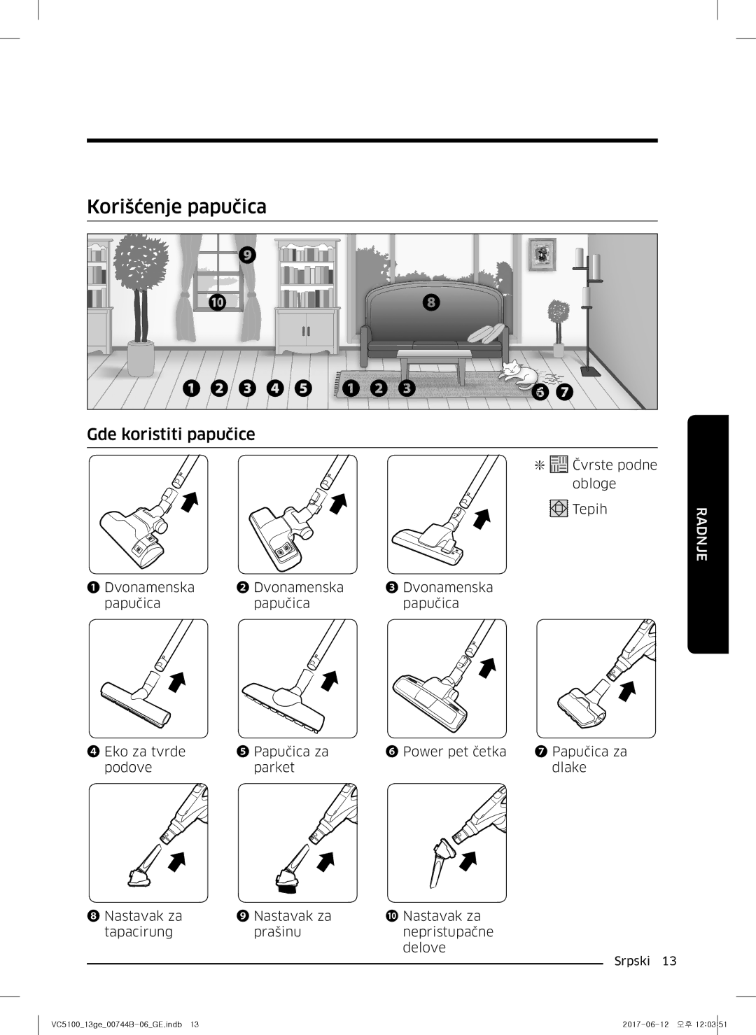 Samsung VC07K51E0VB/GE, VC07K51G0HG/EF, VC07K51G0HG/ET, VC07K51E0VB/ET manual Korišćenje papučica, Gde koristiti papučice 