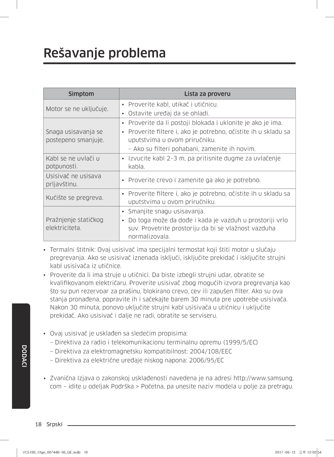 Samsung VC07K51E0VB/EN, VC07K51G0HG/EF, VC07K51G0HG/ET, VC07K51E0VB/ET, VC07K51G0HG/GE manual Rešavanje problema, Dodaci 