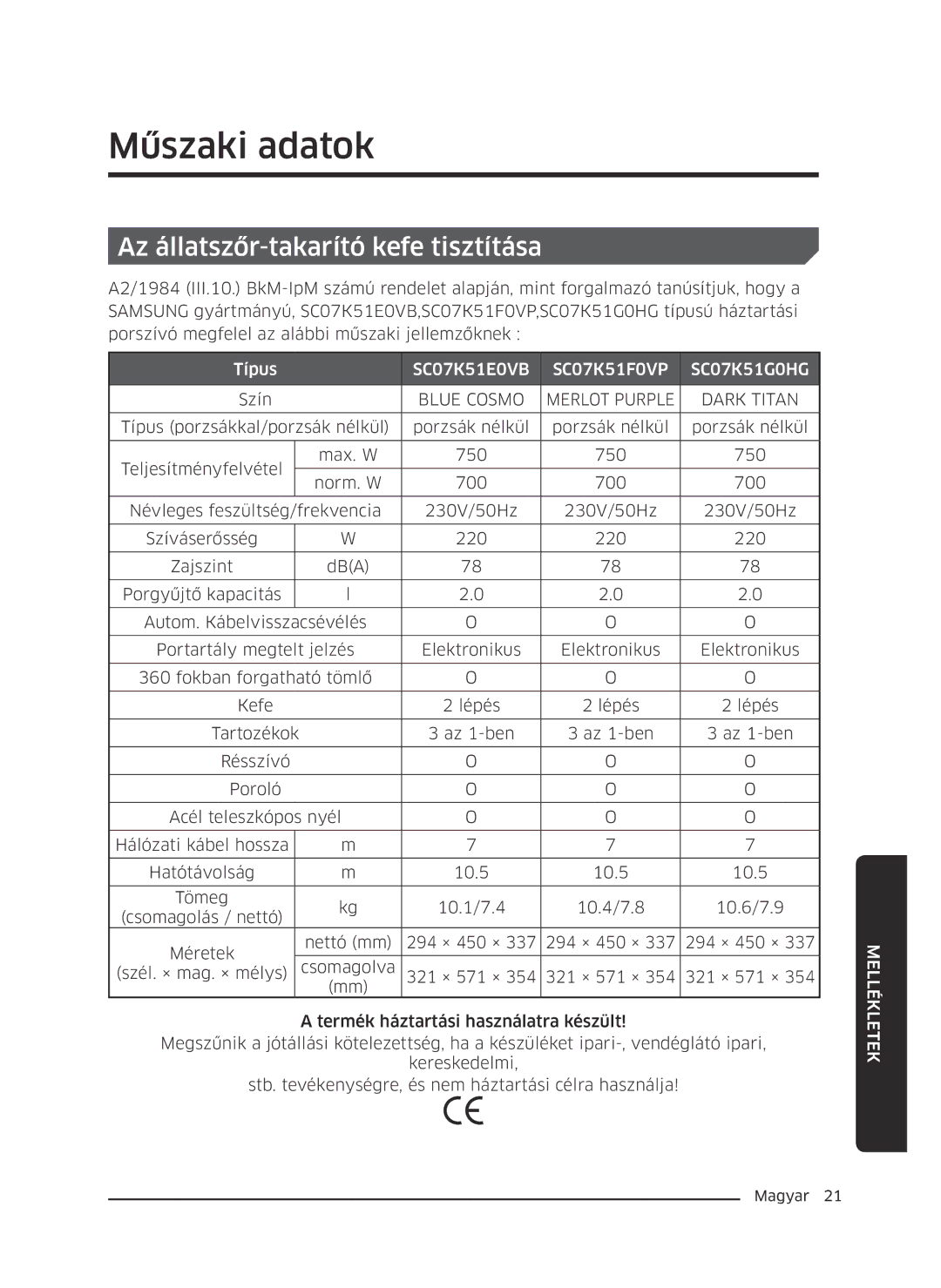 Samsung VC07K51G0HG/ET, VC07K51G0HG/EF, VC07K51E0VB/ET, VC07K51E0VB/EN Műszaki adatok, Az állatszőr-takarító kefe tisztítása 