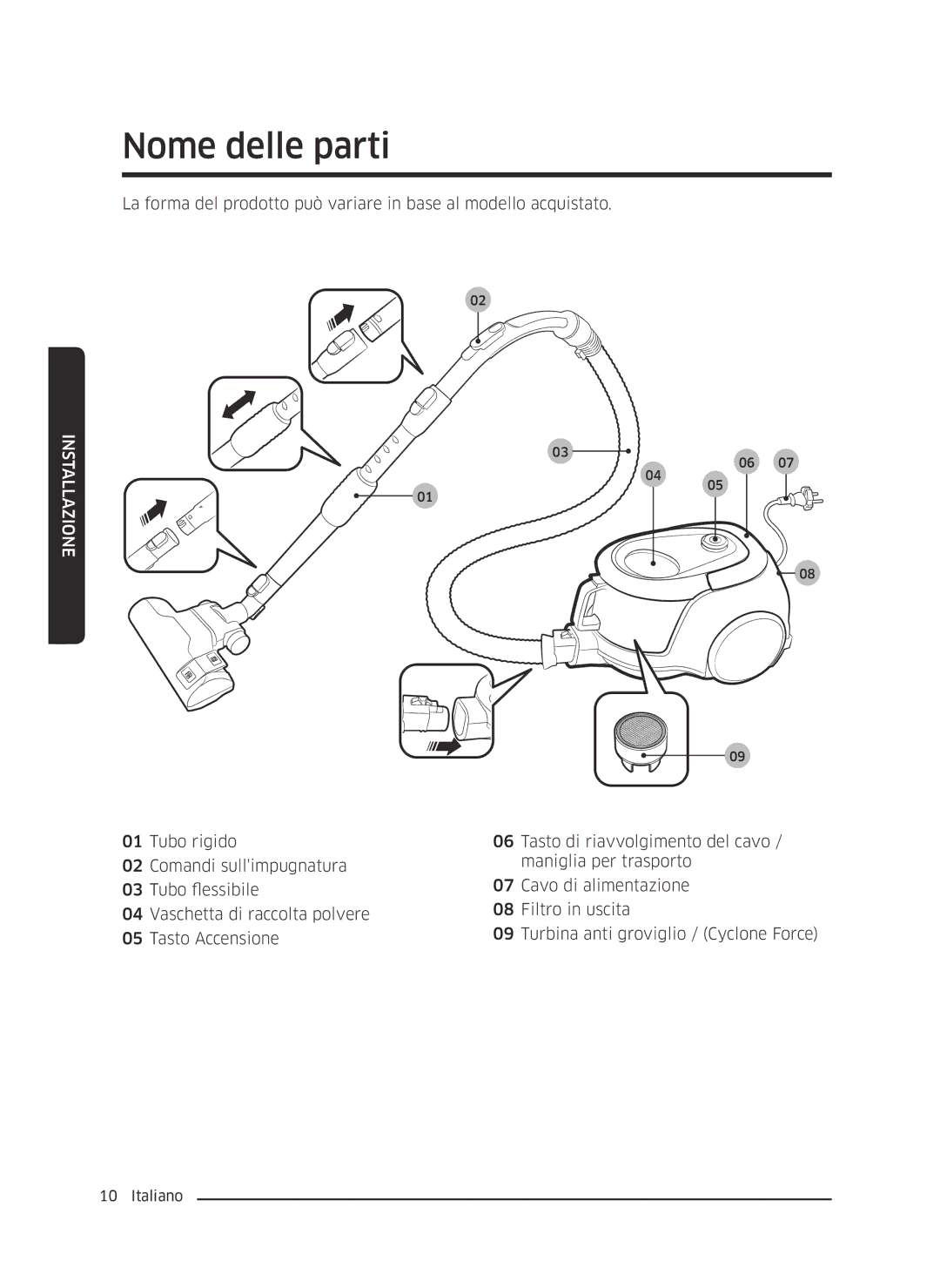 Samsung VC07M2110S2/ET manual Nome delle parti, Nstallazione 