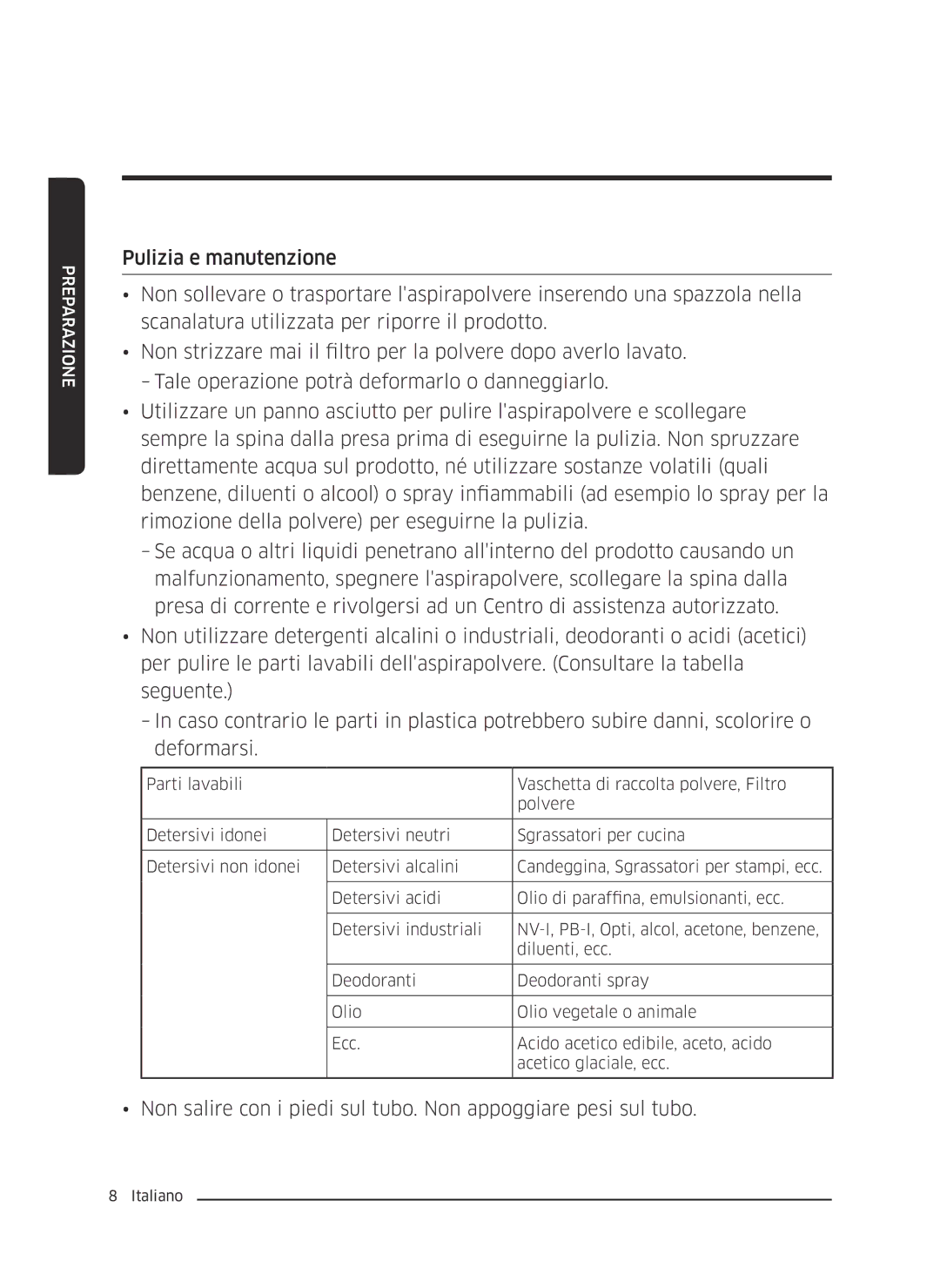 Samsung VC07M2110S2/ET manual Preparazione 