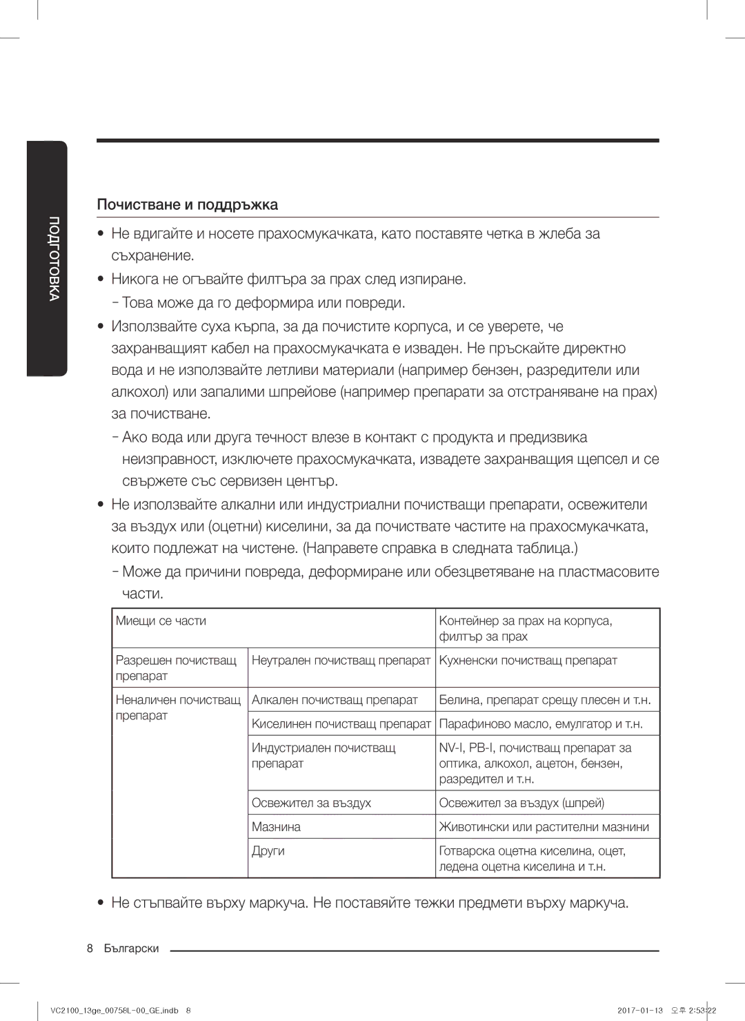 Samsung VC07M21A0VN/GE, VC07M2110SB/GE, VC07M2110SR/GE, VC07M21A0V1/GE, VC07M21A0VG/GE manual Кухненски почистващ препарат 