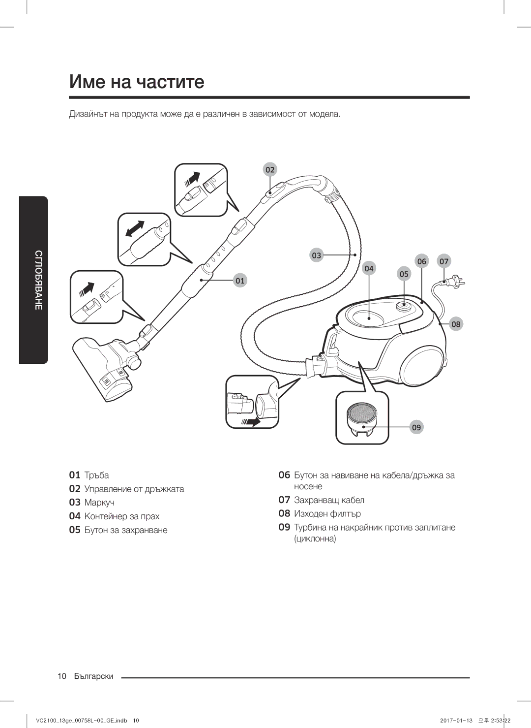 Samsung VC07M2110SB/GE, VC07M2110SR/GE, VC07M21A0V1/GE, VC07M21A0VN/GE, VC07M21A0VG/GE manual Име на частите 