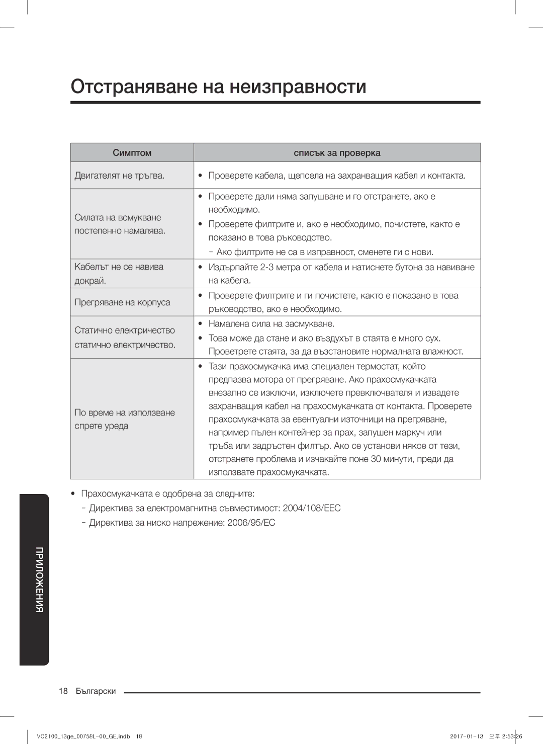 Samsung VC07M21A0VN/GE, VC07M2110SB/GE, VC07M2110SR/GE, VC07M21A0V1/GE, VC07M21A0VG/GE manual Отстраняване на неизправности 