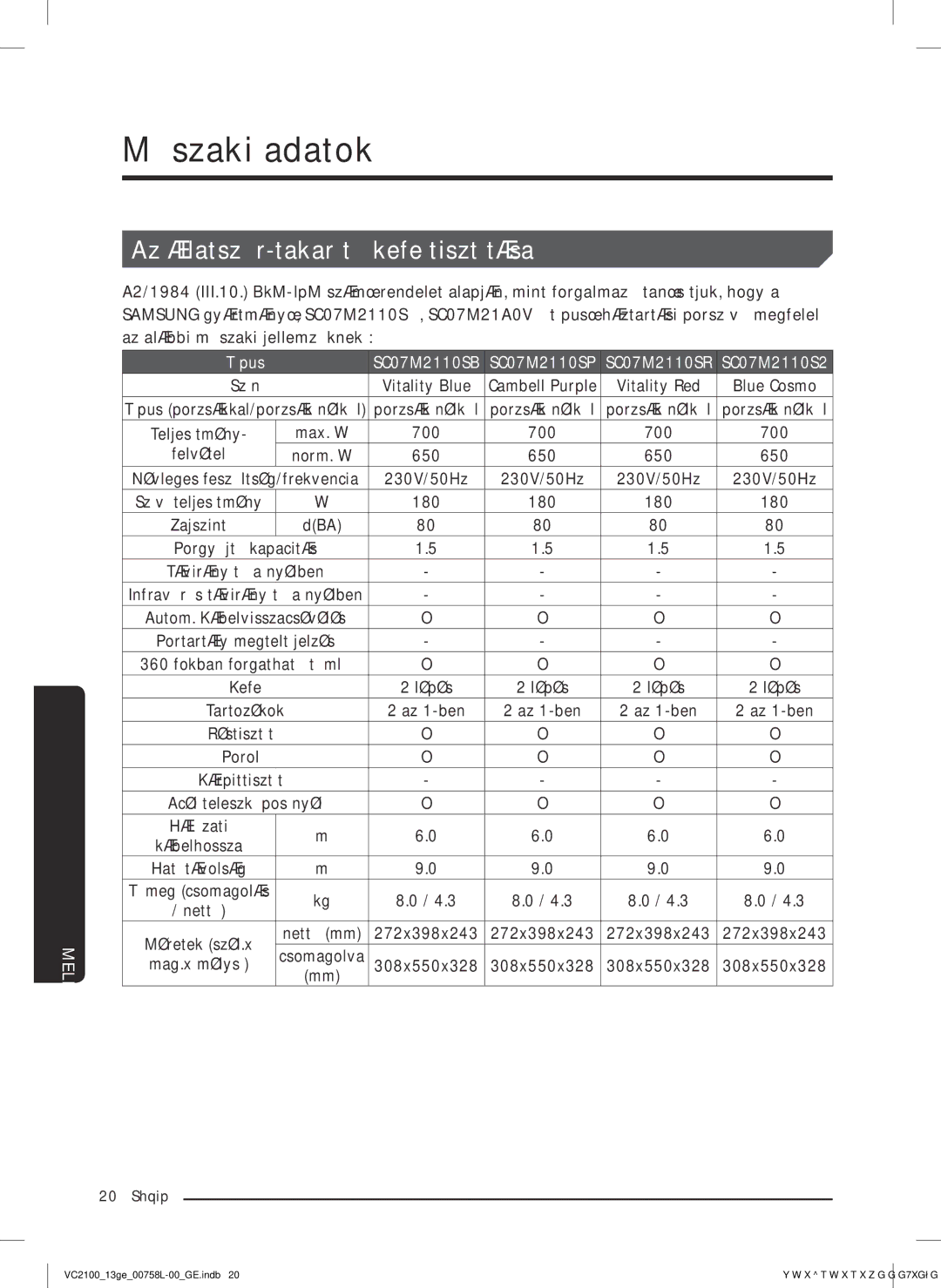 Samsung VC07M2110SB/GE, VC07M2110SR/GE manual Műszaki adatok, Típus SC07M2110SB SC07M2110SP SC07M2110SR SC07M2110S2 