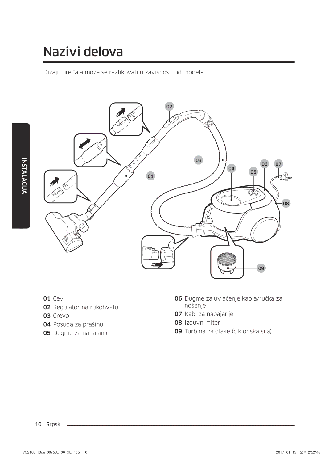 Samsung VC07M2110SB/GE, VC07M2110SR/GE, VC07M21A0V1/GE, VC07M21A0VN/GE, VC07M21A0VG/GE manual Nazivi delova, Nstalacija 