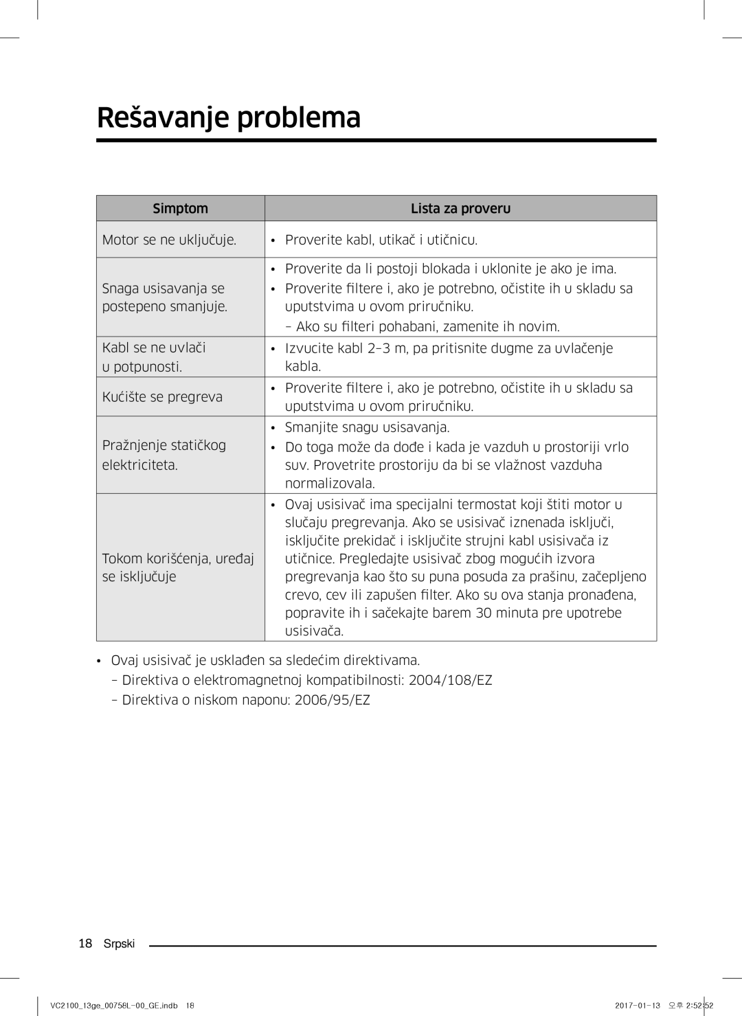 Samsung VC07M21A0VN/GE, VC07M2110SB/GE, VC07M2110SR/GE, VC07M21A0V1/GE, VC07M21A0VG/GE manual Rešavanje problema 