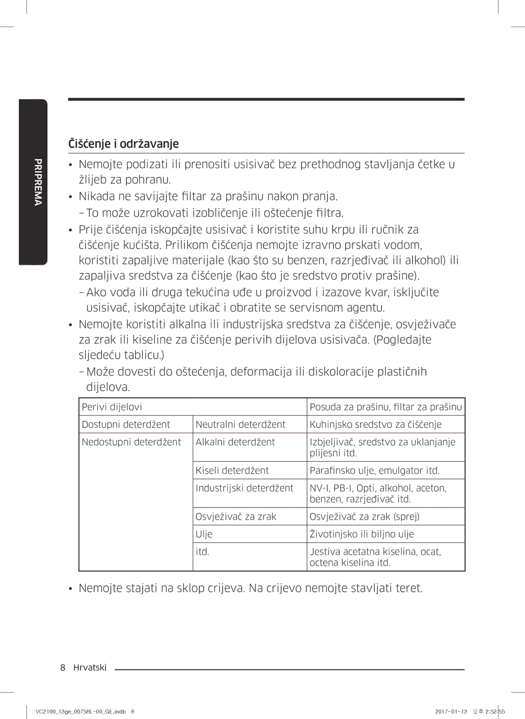 Samsung VC07M21A0VN/GE, VC07M2110SB/GE, VC07M2110SR/GE, VC07M21A0V1/GE, VC07M21A0VG/GE manual Priprema 