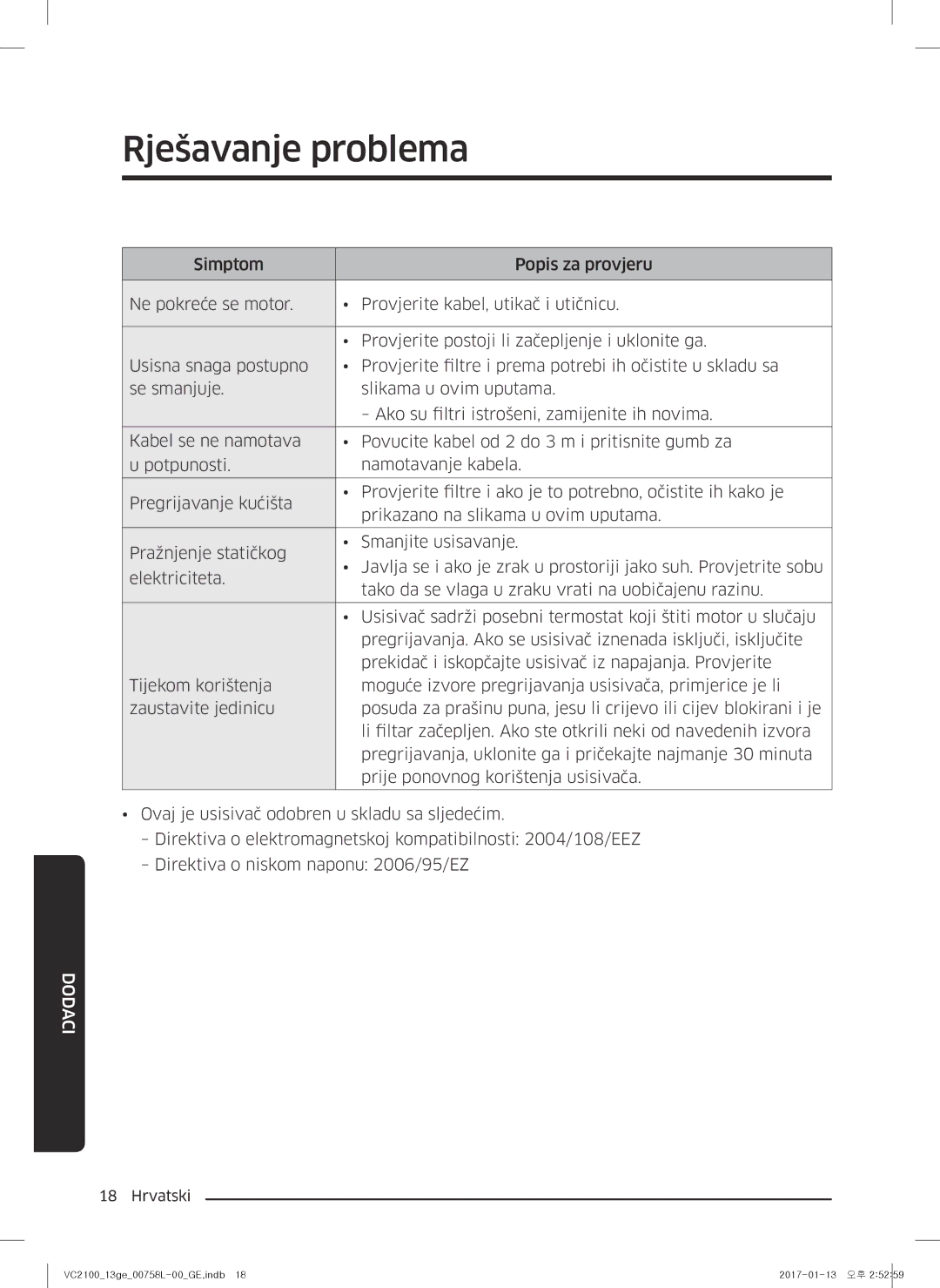 Samsung VC07M21A0VN/GE, VC07M2110SB/GE, VC07M2110SR/GE, VC07M21A0V1/GE, VC07M21A0VG/GE manual Rješavanje problema 