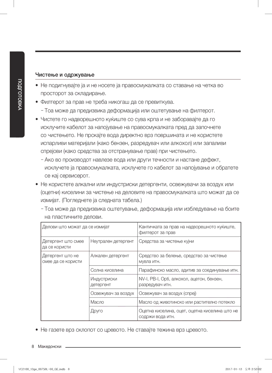 Samsung VC07M21A0VN/GE, VC07M2110SB/GE, VC07M2110SR/GE, VC07M21A0V1/GE, VC07M21A0VG/GE manual Содржи вода итн 