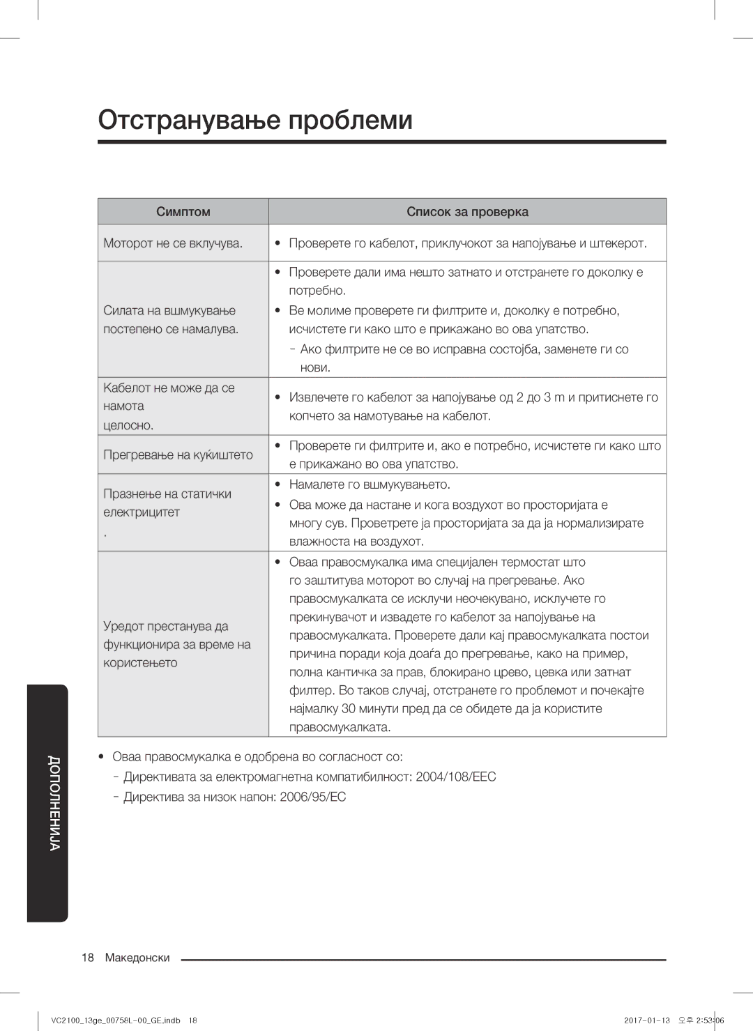 Samsung VC07M21A0VN/GE, VC07M2110SB/GE, VC07M2110SR/GE, VC07M21A0V1/GE, VC07M21A0VG/GE manual Отстранување проблеми 