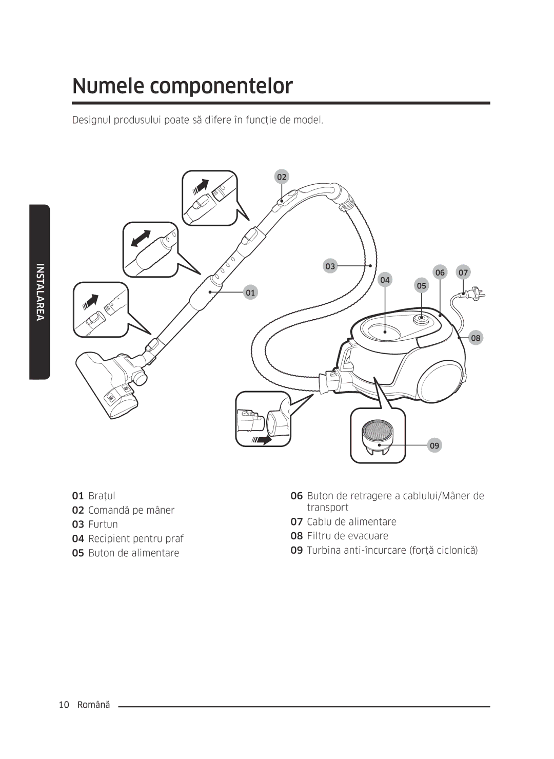 Samsung VC07M2110SB/GE, VC07M2110SR/GE, VC07M21A0V1/GE, VC07M21A0VN/GE, VC07M21A0VG/GE manual Numele componentelor, Nstalarea 