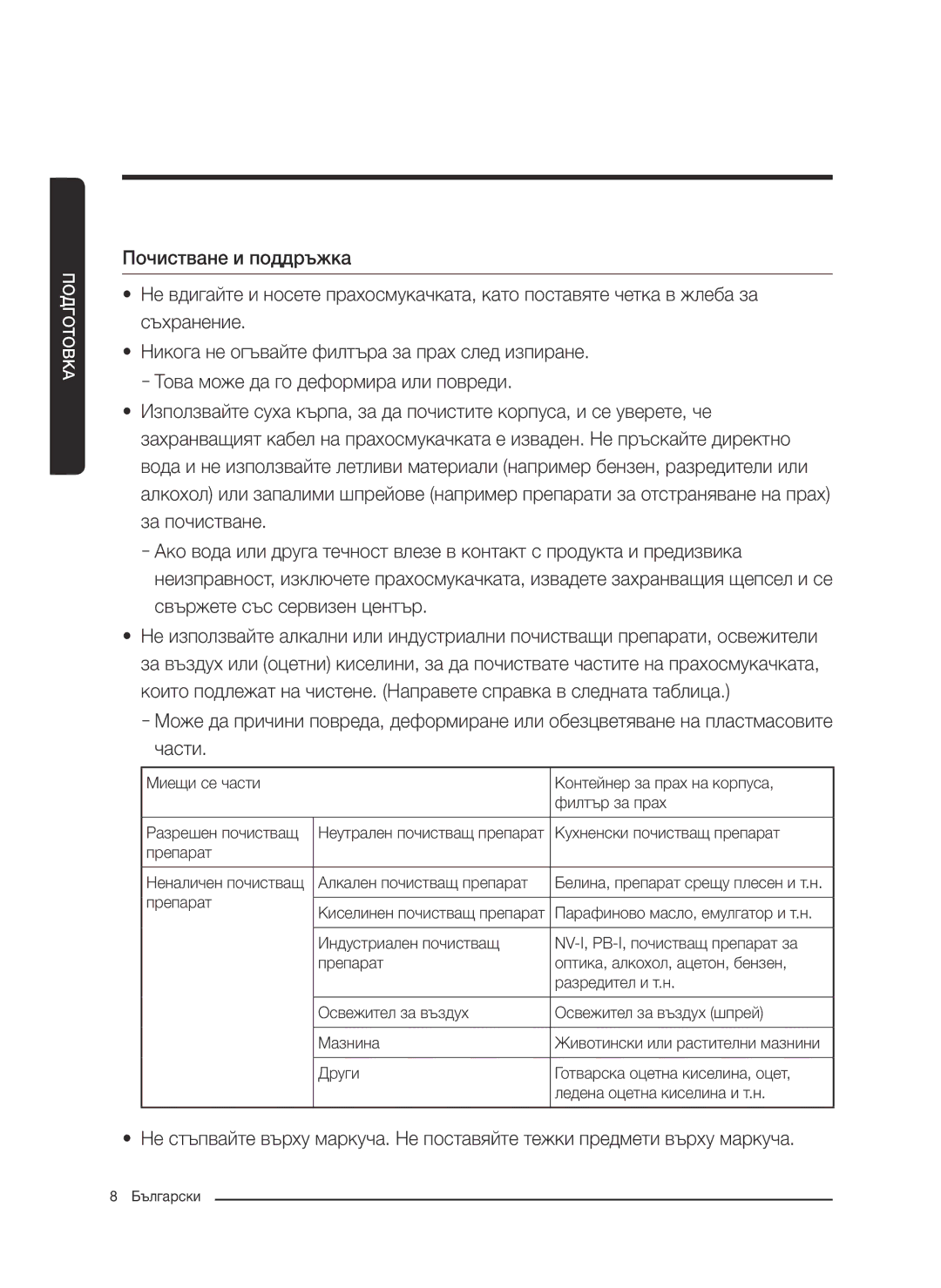 Samsung VC07M21A0VN/GE, VC07M2110SB/GE, VC07M2110SR/GE, VC07M21A0V1/GE, VC07M21A0VG/GE manual Кухненски почистващ препарат 