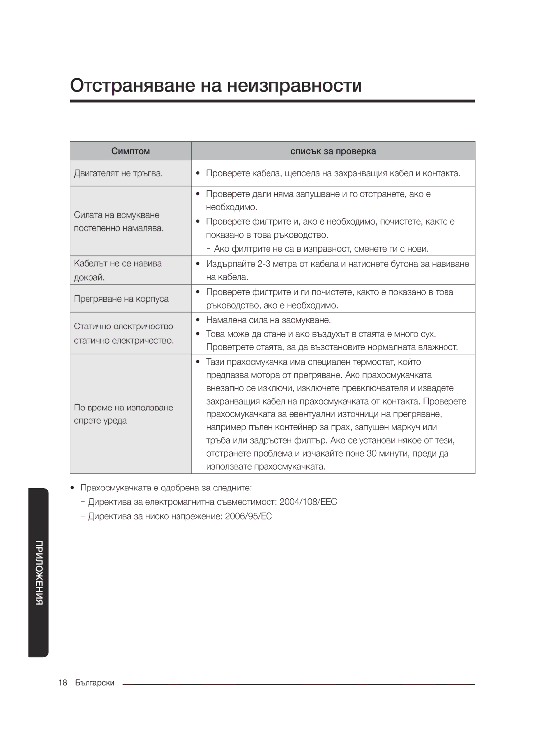 Samsung VC07M21A0VN/GE, VC07M2110SB/GE, VC07M2110SR/GE, VC07M21A0V1/GE, VC07M21A0VG/GE manual Отстраняване на неизправности 