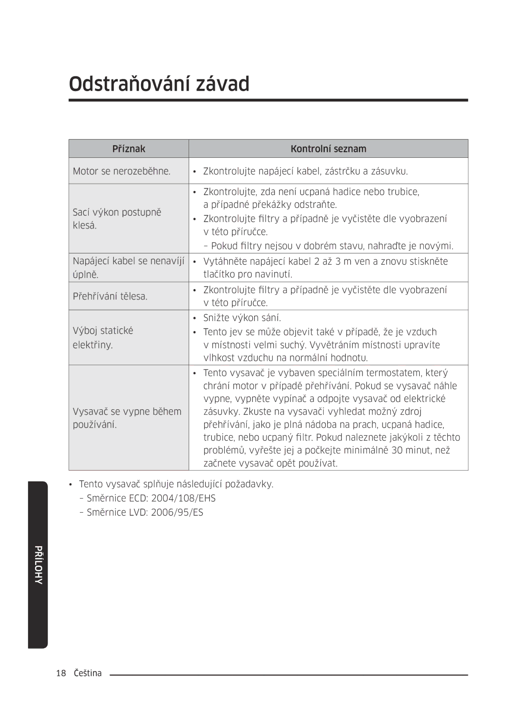 Samsung VC07M2110SB/GE, VC07M2110SR/GE, VC07M21A0V1/GE, VC07M21A0VN/GE, VC07M21A0VG/GE manual Odstraňování závad 