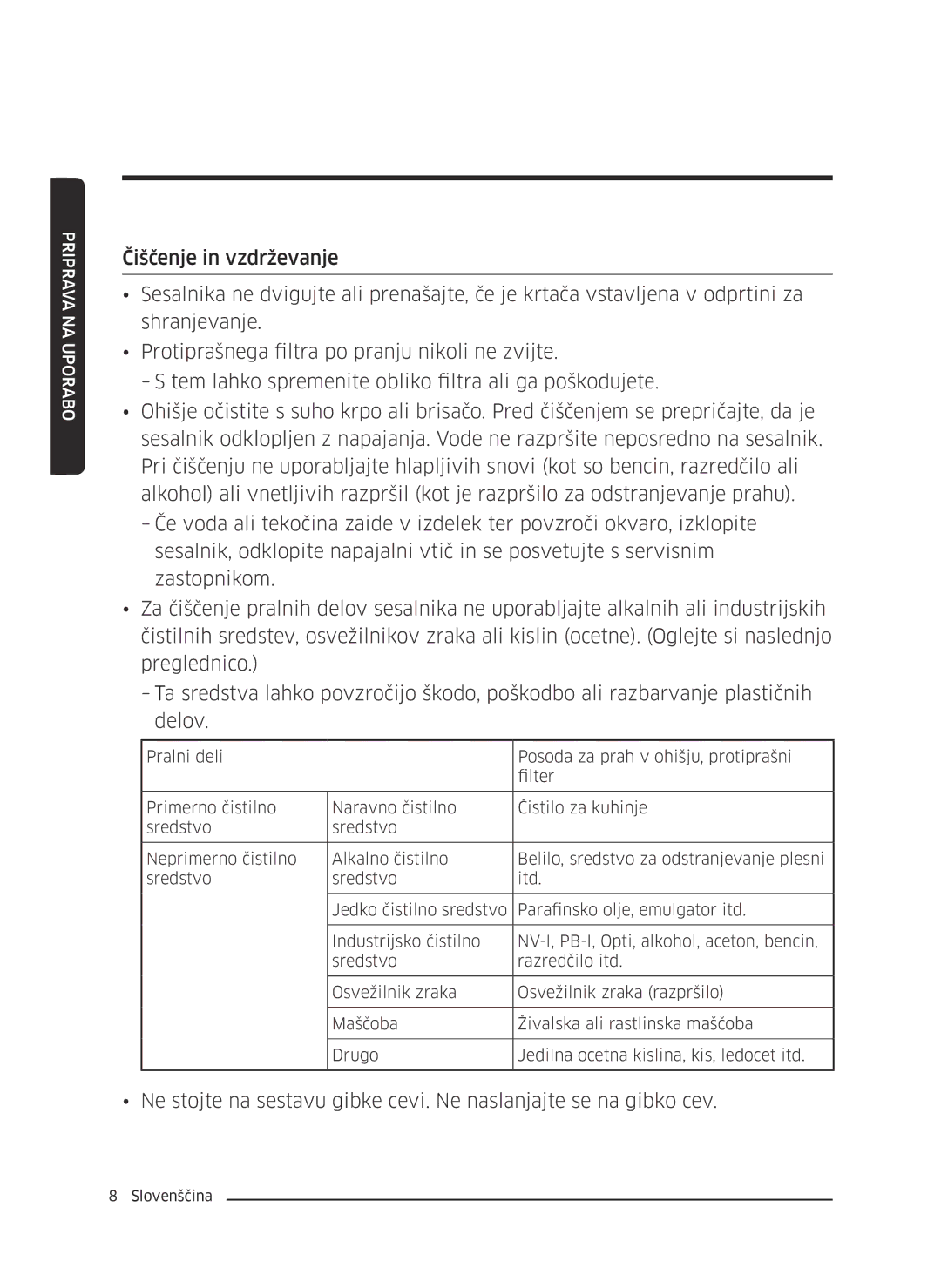 Samsung VC07M2110SB/GE, VC07M2110SR/GE, VC07M21A0V1/GE, VC07M21A0VN/GE, VC07M21A0VG/GE manual Priprava na uporabo 