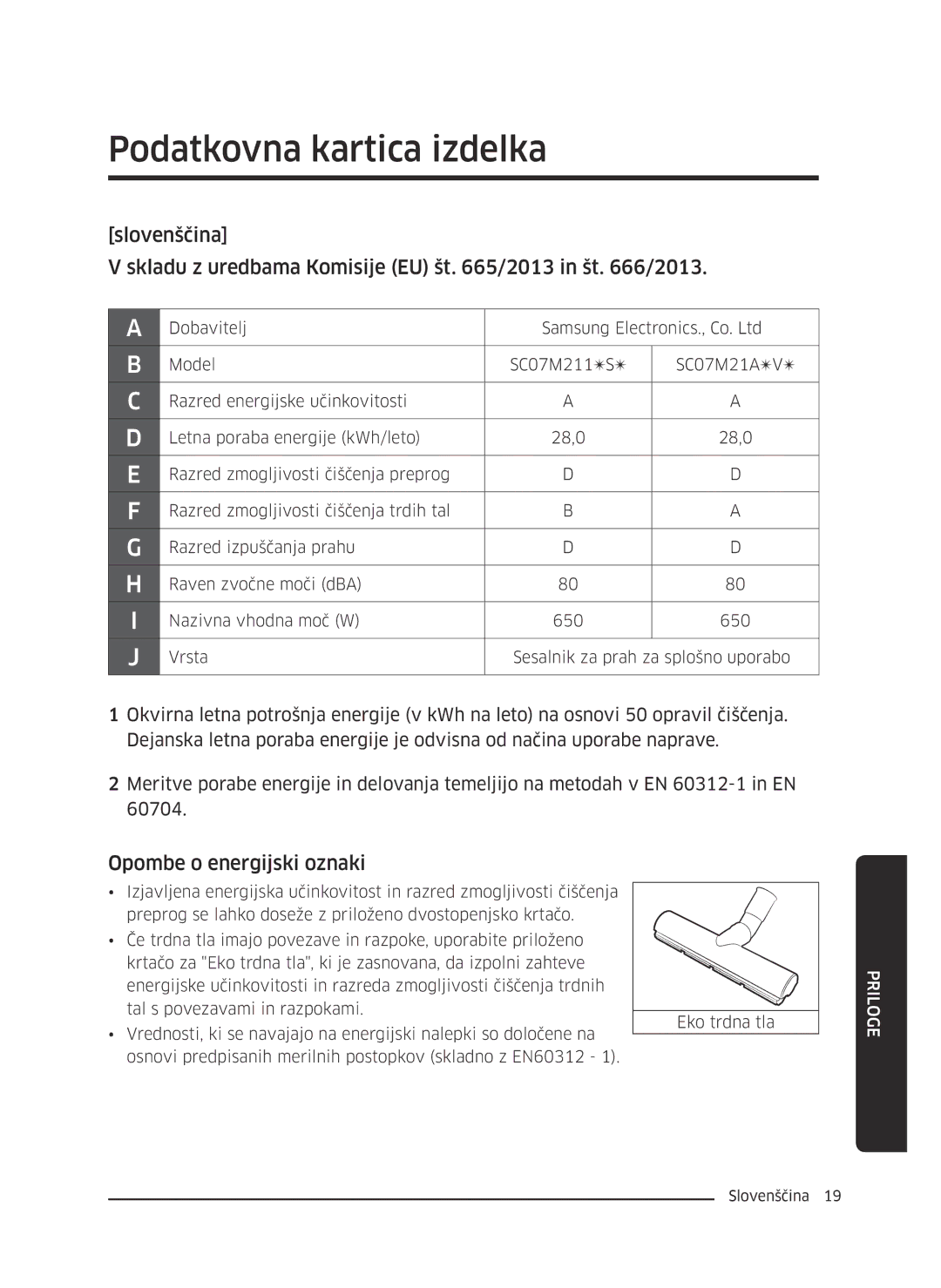 Samsung VC07M2110SR/GE, VC07M2110SB/GE, VC07M21A0V1/GE manual Podatkovna kartica izdelka, Opombe o energijski oznaki 