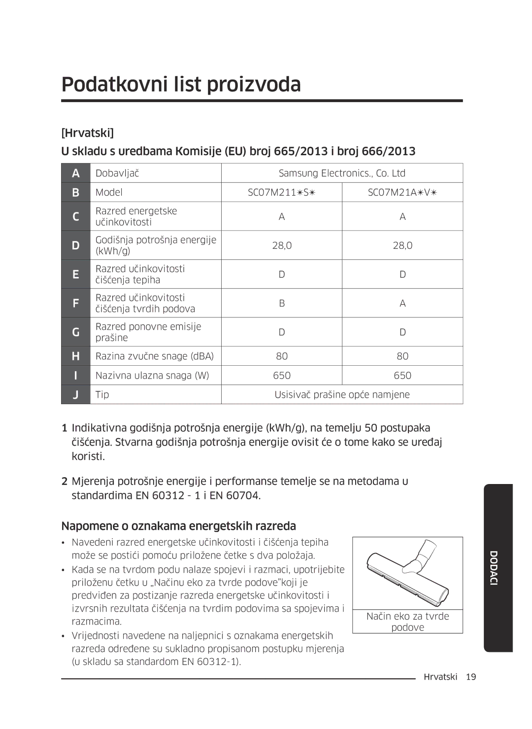 Samsung VC07M21A0VG/GE, VC07M2110SB/GE, VC07M2110SR/GE Podatkovni list proizvoda, Napomene o oznakama energetskih razreda 