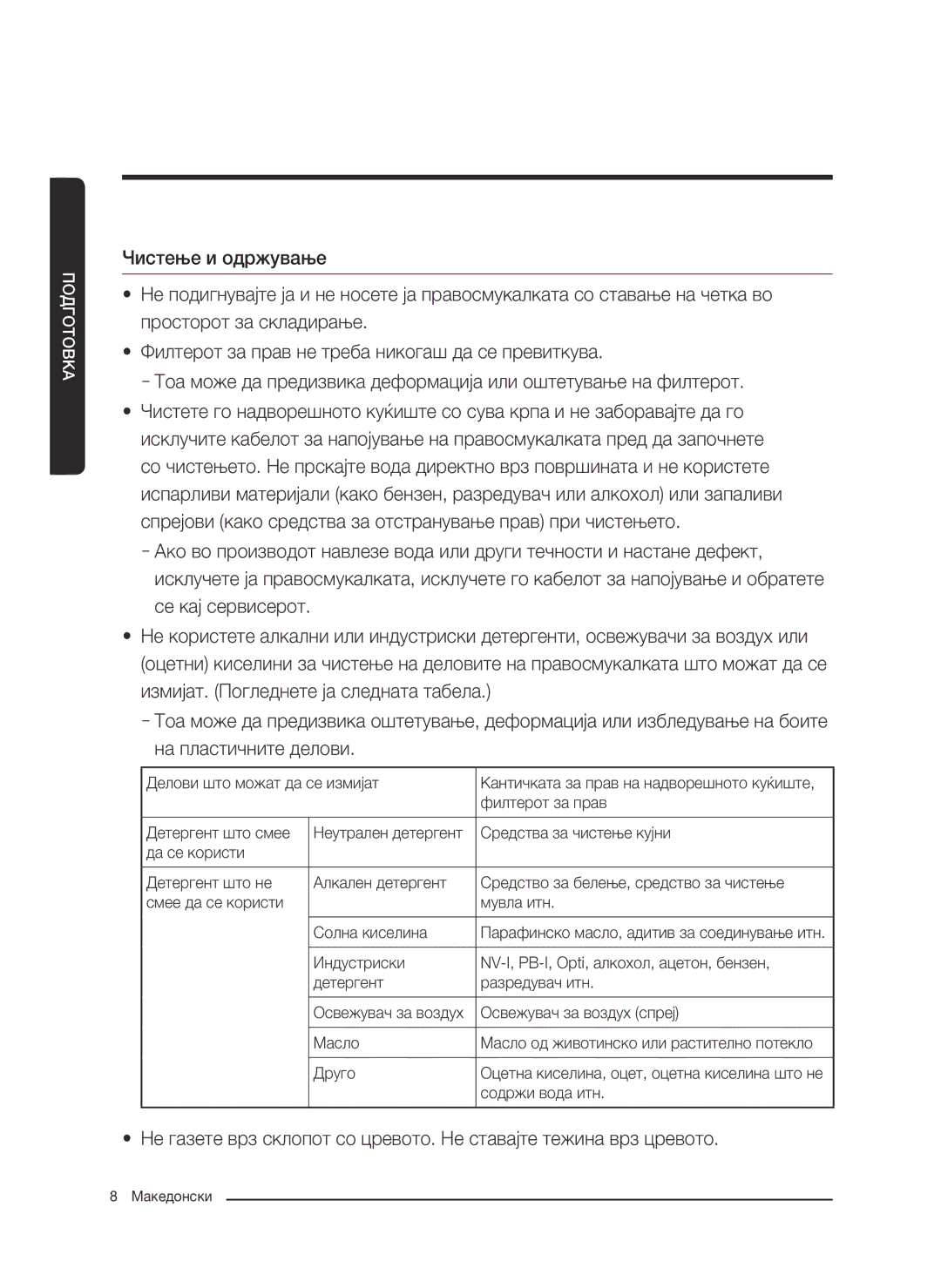 Samsung VC07M21A0VN/GE, VC07M2110SB/GE, VC07M2110SR/GE, VC07M21A0V1/GE, VC07M21A0VG/GE manual Содржи вода итн 