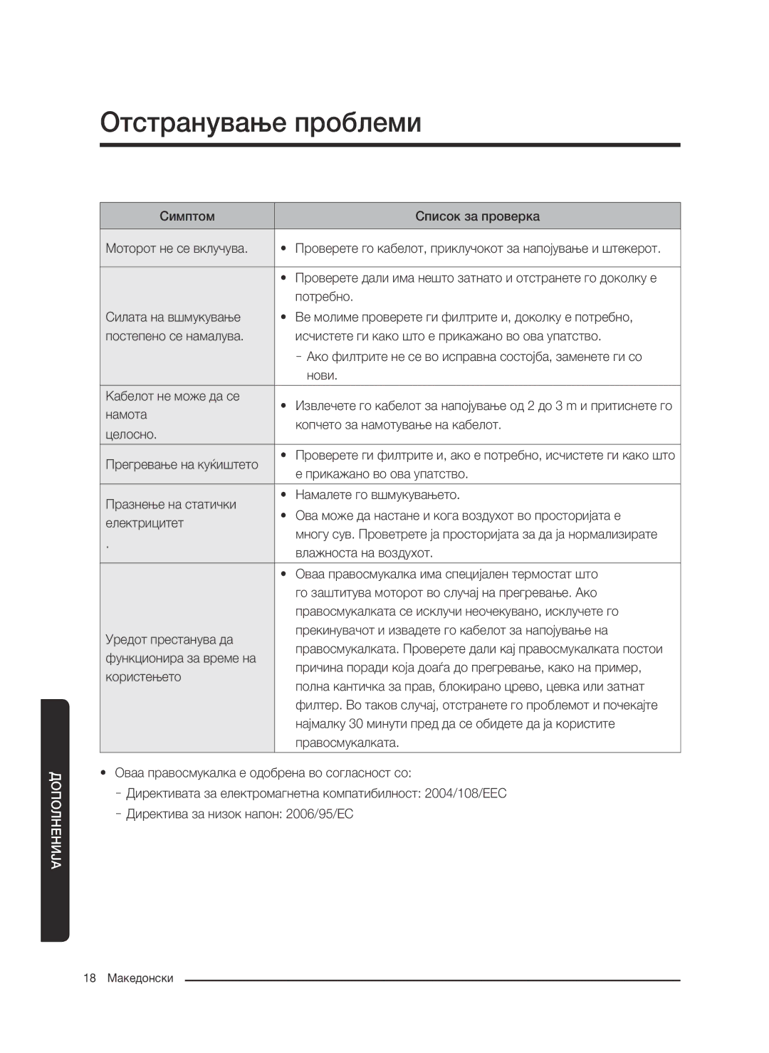 Samsung VC07M21A0VN/GE, VC07M2110SB/GE, VC07M2110SR/GE, VC07M21A0V1/GE, VC07M21A0VG/GE manual Отстранување проблеми 