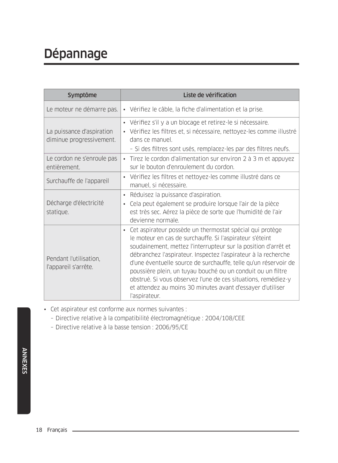 Samsung VC07M2110SR/EF, VC07M2110S2/EF, VC07M21A0VG/EF manual Dépannage 