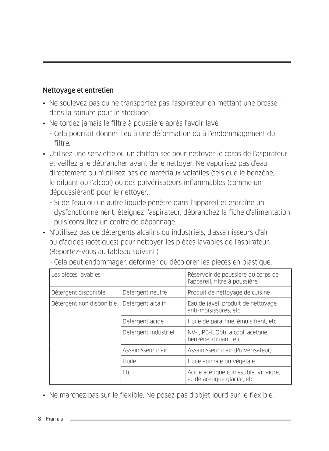 Samsung VC07M21A0VG/EF, VC07M2110SR/EF, VC07M2110S2/EF manual Préparation 