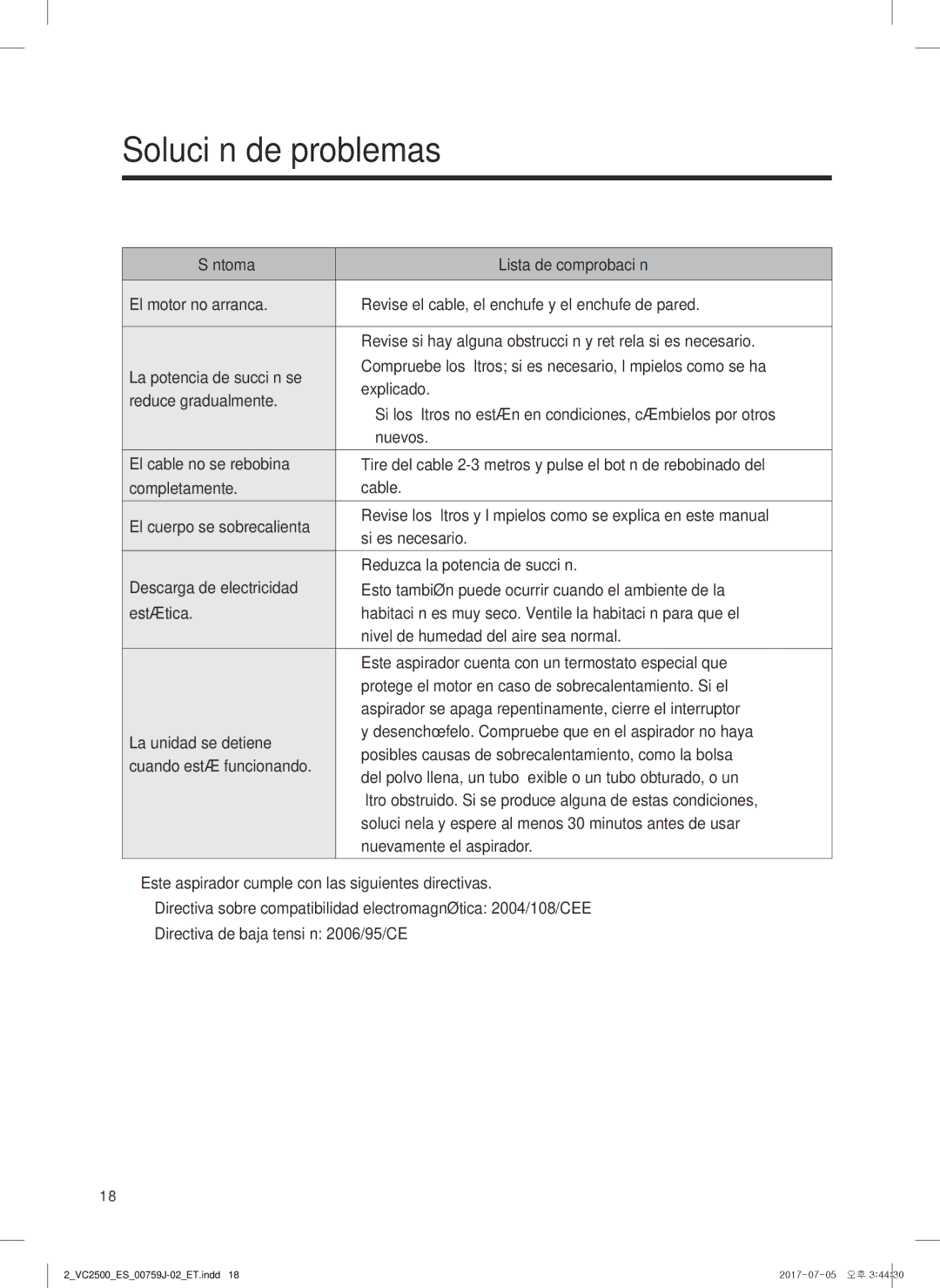 Samsung VC07M25E0WB/ET manual Solución de problemas 