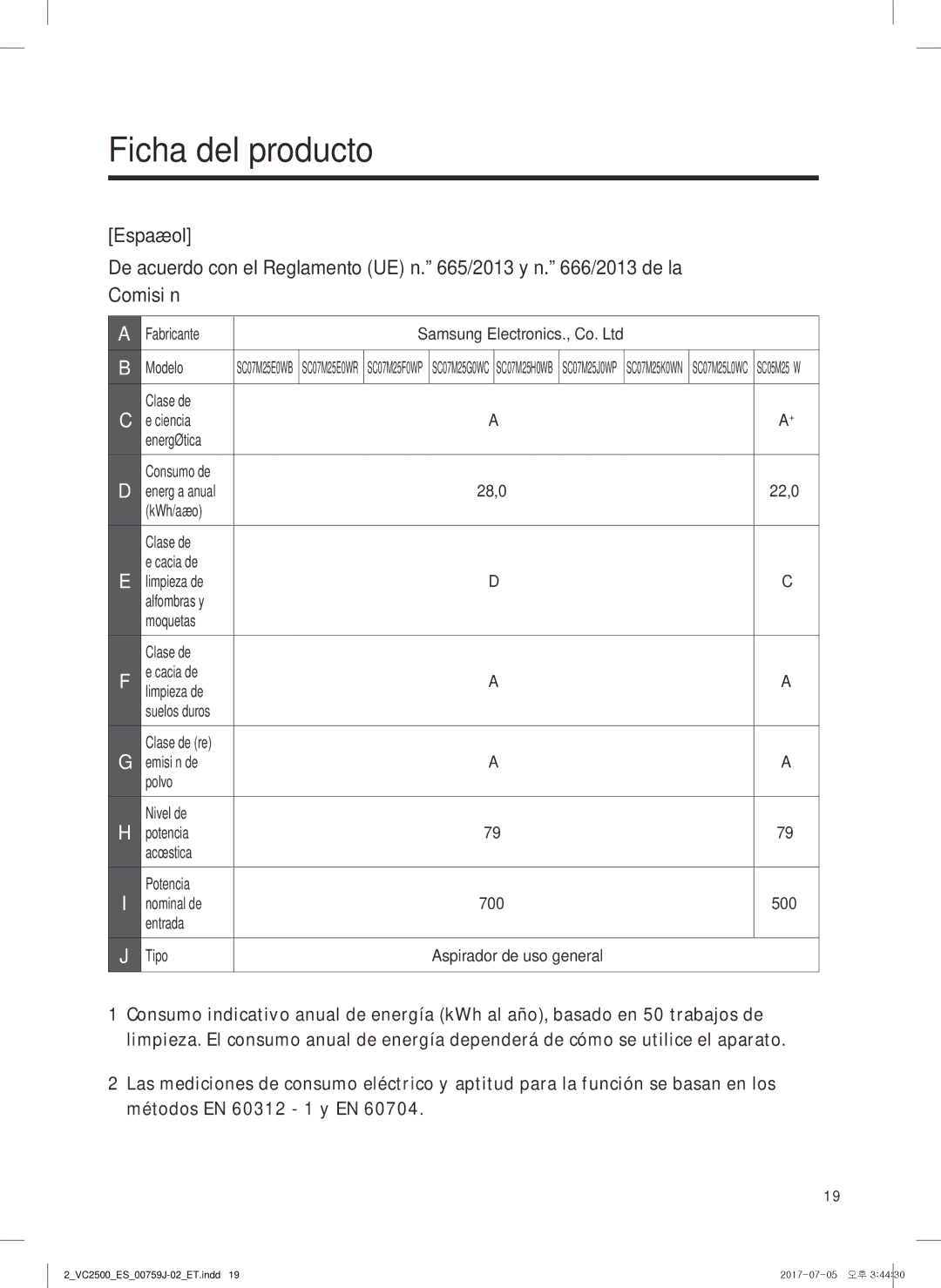 Samsung VC07M25E0WB/ET manual Ficha del producto, Fabricante Modelo 