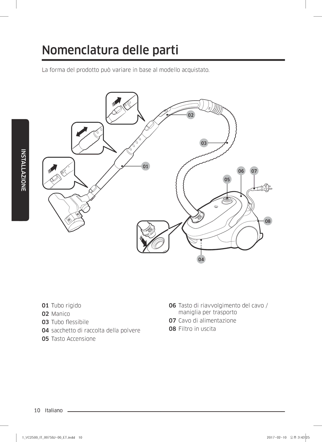 Samsung VC07M25E0WB/ET manual Nomenclatura delle parti, Installazione 