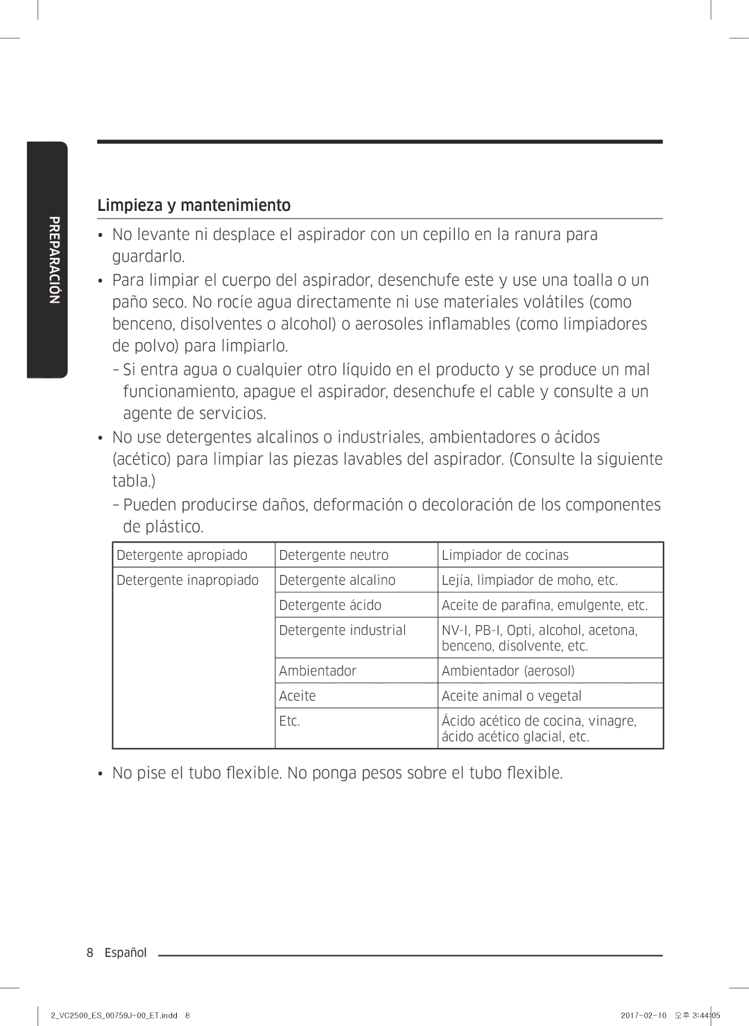 Samsung VC07M25E0WB/ET manual Preparación 