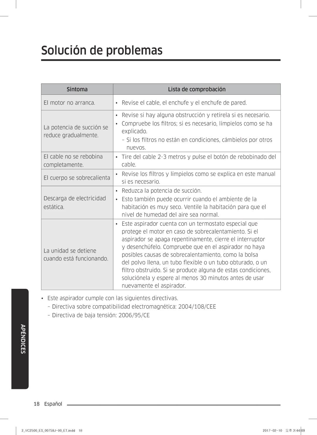 Samsung VC07M25E0WB/ET manual Solución de problemas 