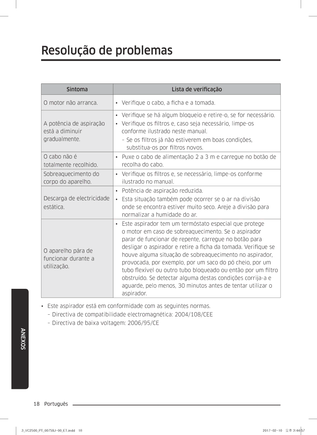 Samsung VC07M25E0WB/ET manual Resolução de problemas 