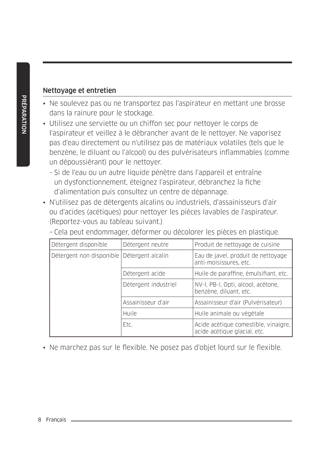 Samsung VC18M3110VB/SV, VC07M25E0WR/EF, VC18M3110VB/MG, VC20M2510WB/MG, VC20M2530WR/GT, VC07M25E0WR/GE manual Préparation 