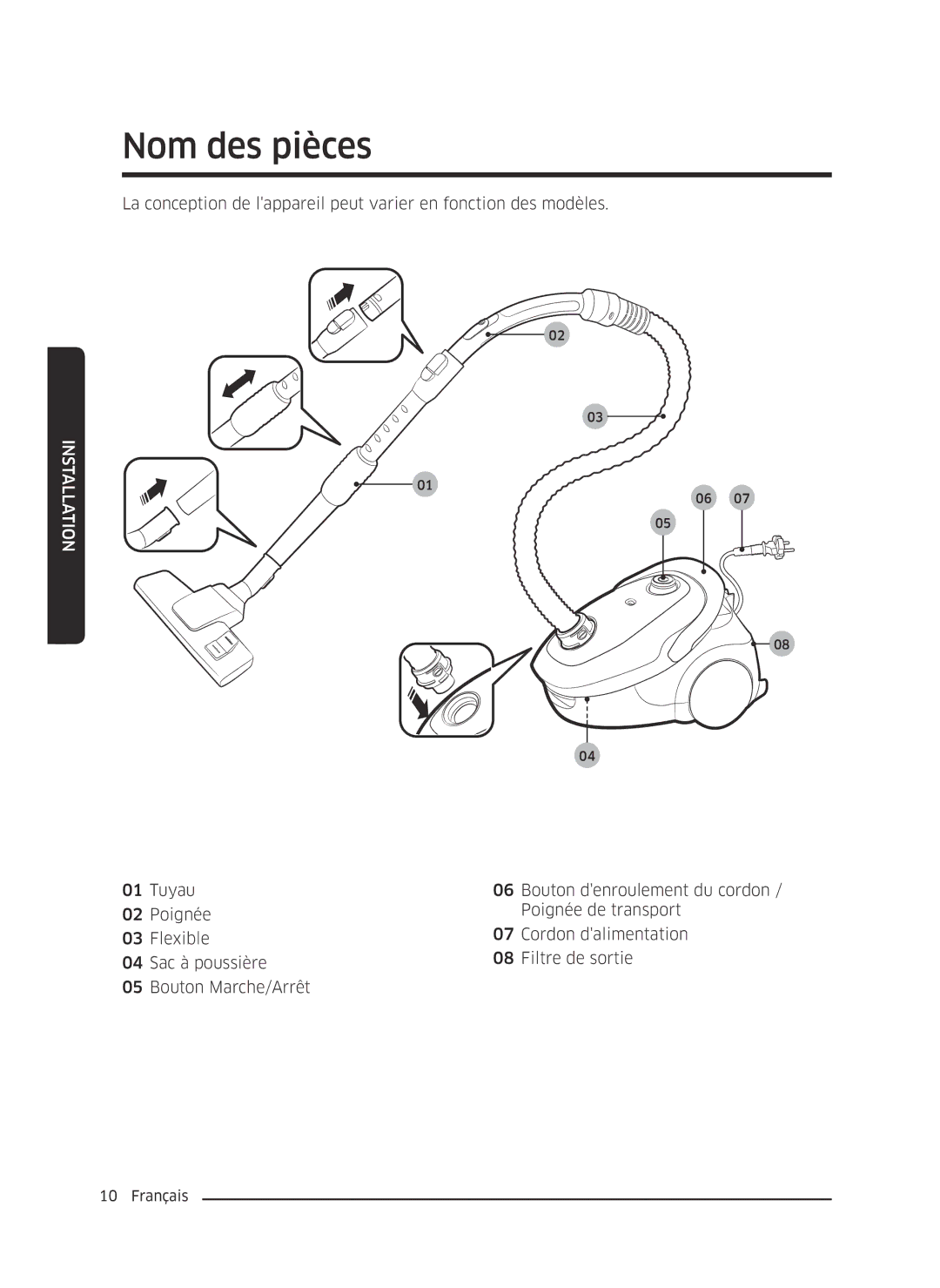 Samsung VC07M25E0WR/EF, VC18M3110VB/MG, VC20M2510WB/MG, VC20M2530WR/GT, VC07M25E0WR/GE, VC20M2530WR/SG manual Nom des pièces 