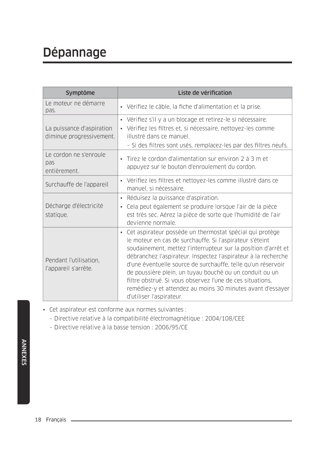 Samsung VC07M25F0WP/EF, VC07M25E0WR/EF manual Dépannage 