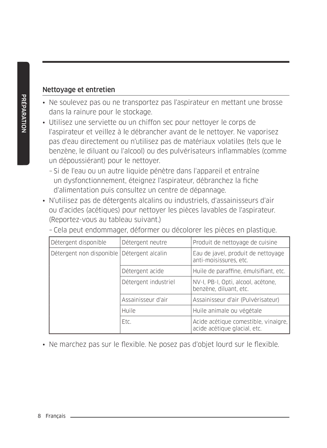 Samsung VC07M25F0WP/EF, VC07M25E0WR/EF manual Préparation 