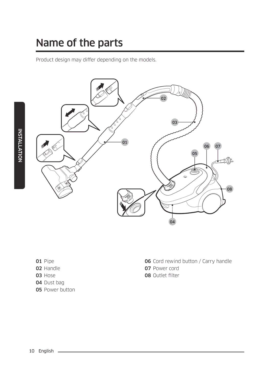 Samsung VC07M25J0WP/SB, VC07M25F0WP/EF, VC07M25F0WP/GE, VC07M31D0HU/SB, VC07M31D0HU/GE manual Name of the parts, Installation 