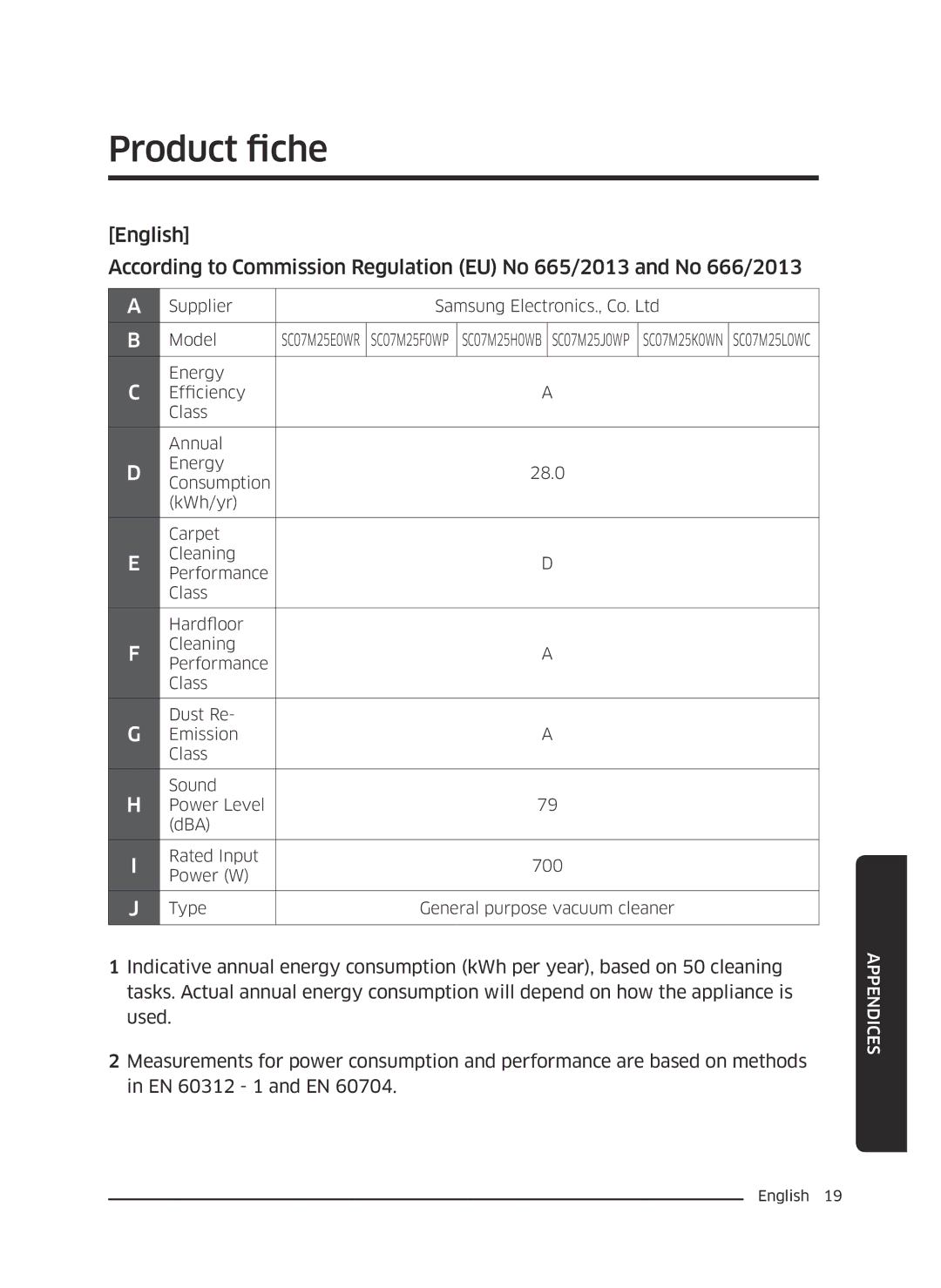 Samsung VC07M25K0WN/SB, VC07M25F0WP/EF, VC07M25F0WP/GE, VC07M31D0HU/SB, VC07M31D0HU/GE, VC07M25K0WN/GE manual Product fiche 