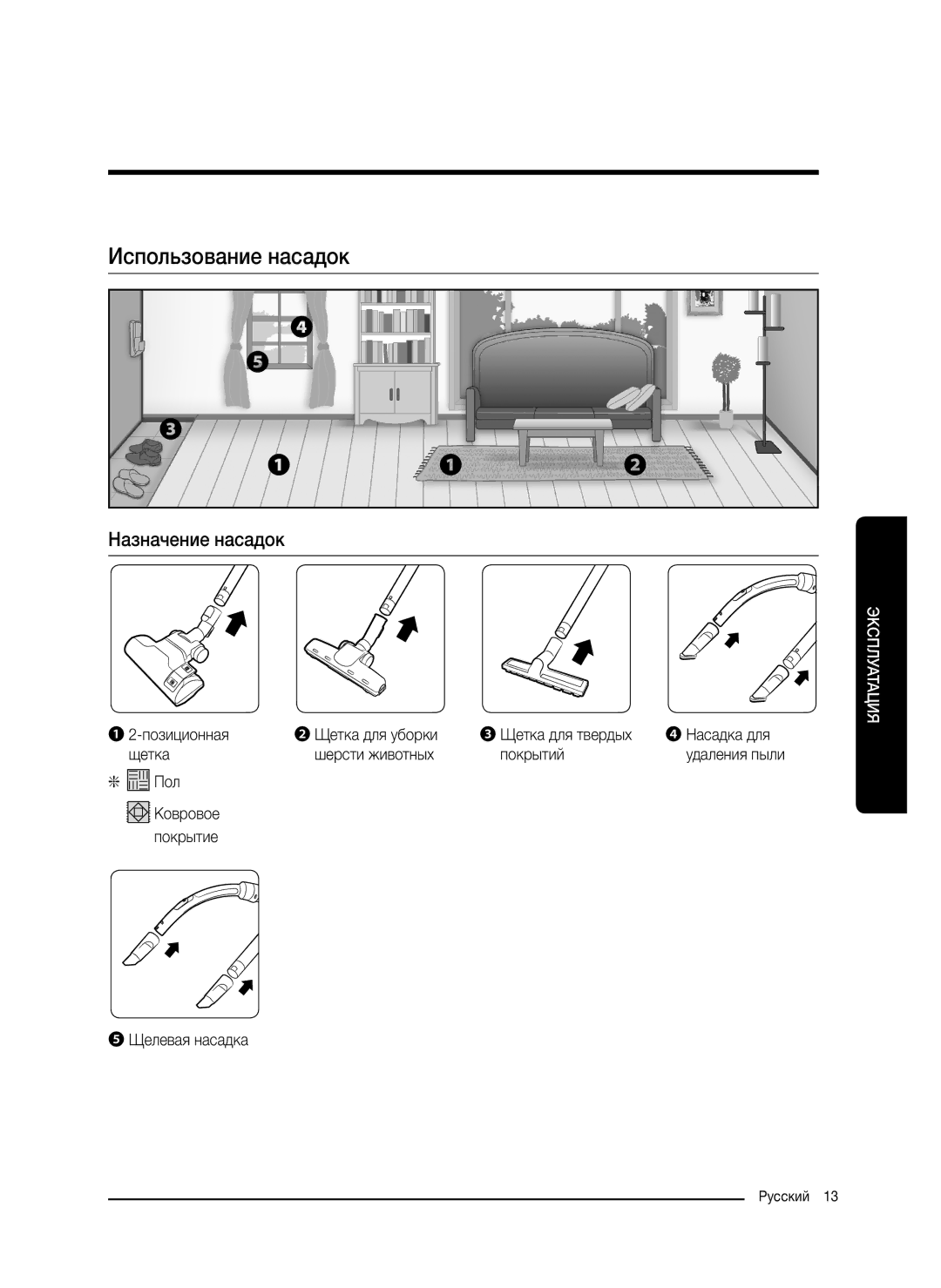 Samsung VC07M25F0WP/EF, VC07M25F0WP/GE, VC07M31D0HU/SB, VC07M31D0HU/GE manual Использование насадок, Назначение насадок 