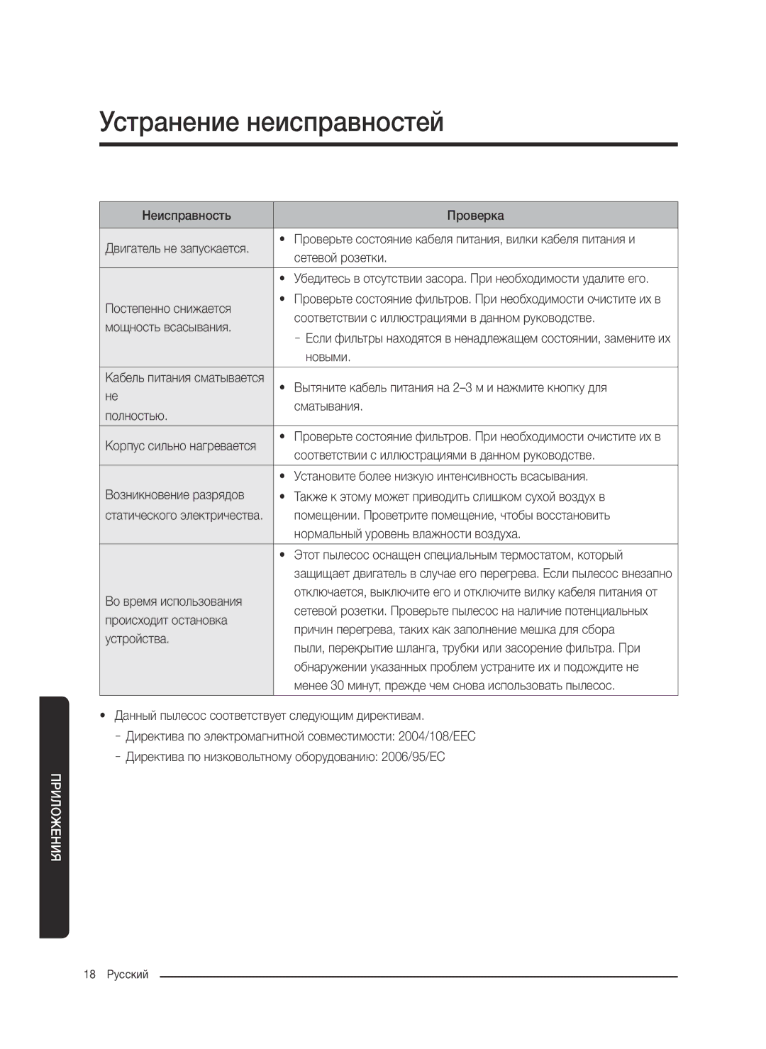 Samsung VC07M25L0WC/GE, VC07M25F0WP/EF, VC07M25F0WP/GE, VC07M31D0HU/SB Устранение неисправностей, Во время использования 