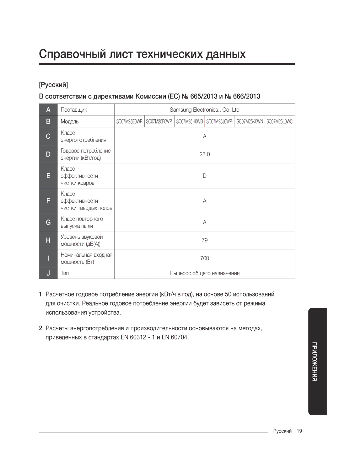 Samsung VC07M25F0WP/SB, VC07M25F0WP/EF, VC07M25F0WP/GE, VC07M31D0HU/SB, VC07M31D0HU/GE Справочный лист технических данных 