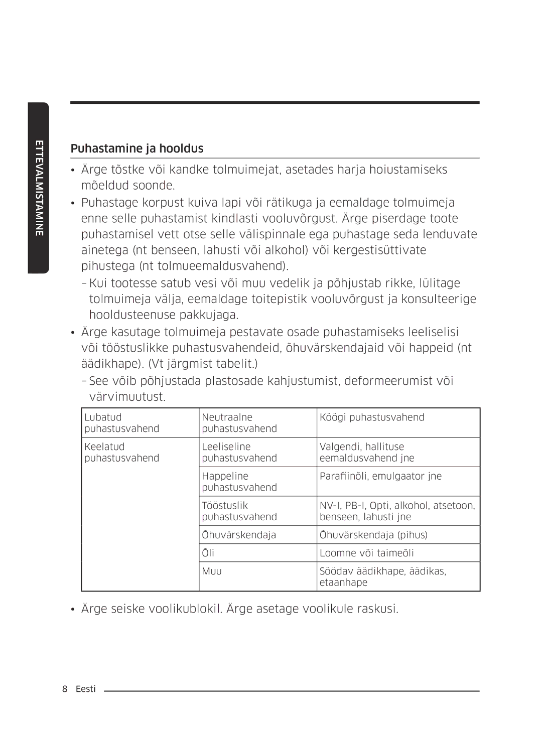 Samsung VC07M25K0WN/GE, VC07M25F0WP/EF, VC07M25F0WP/GE manual Ärge seiske voolikublokil. Ärge asetage voolikule raskusi 