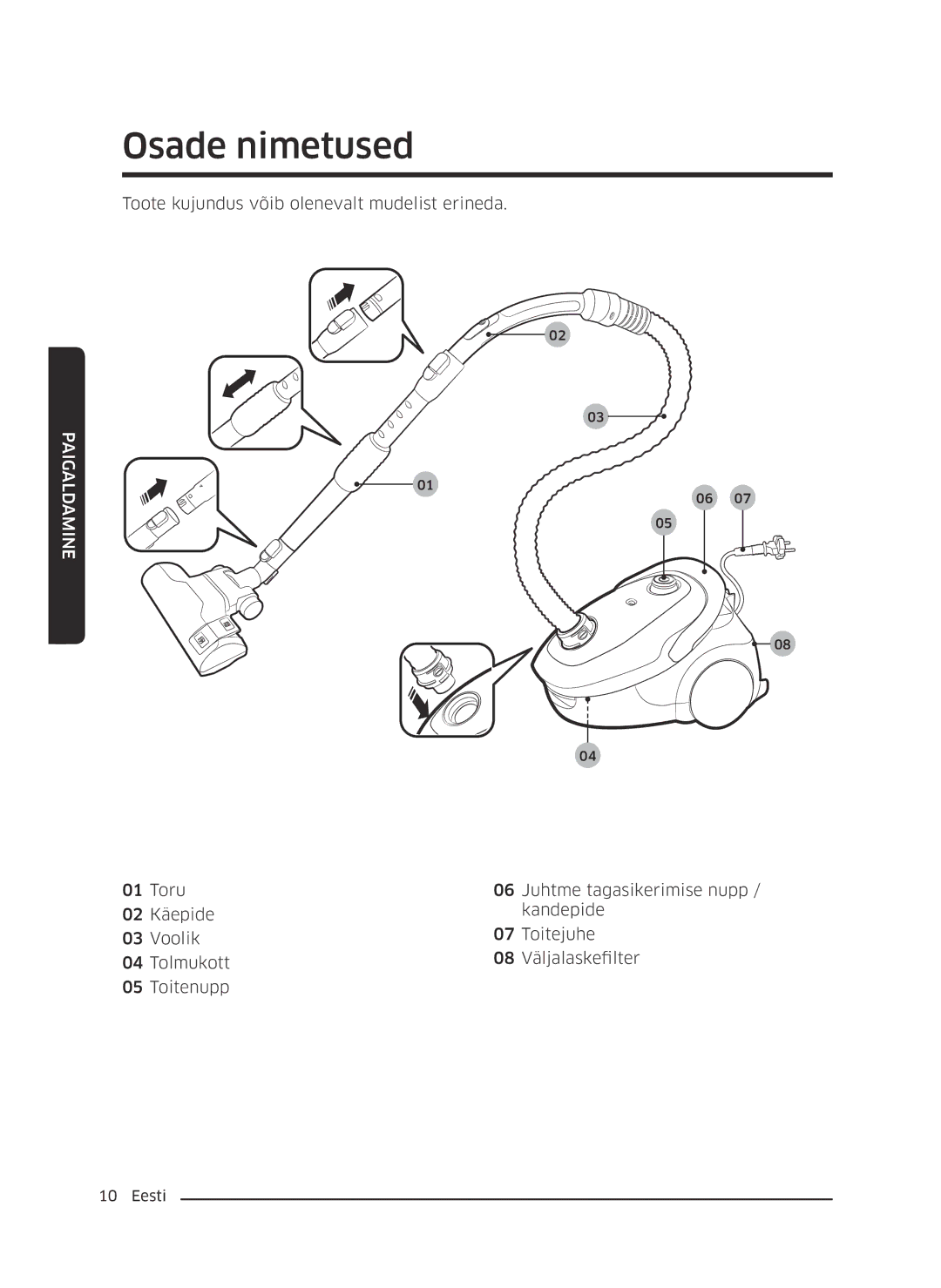 Samsung VC07M25F0WP/SB, VC07M25F0WP/EF, VC07M25F0WP/GE, VC07M31D0HU/SB, VC07M31D0HU/GE manual Osade nimetused, Paigaldamine 