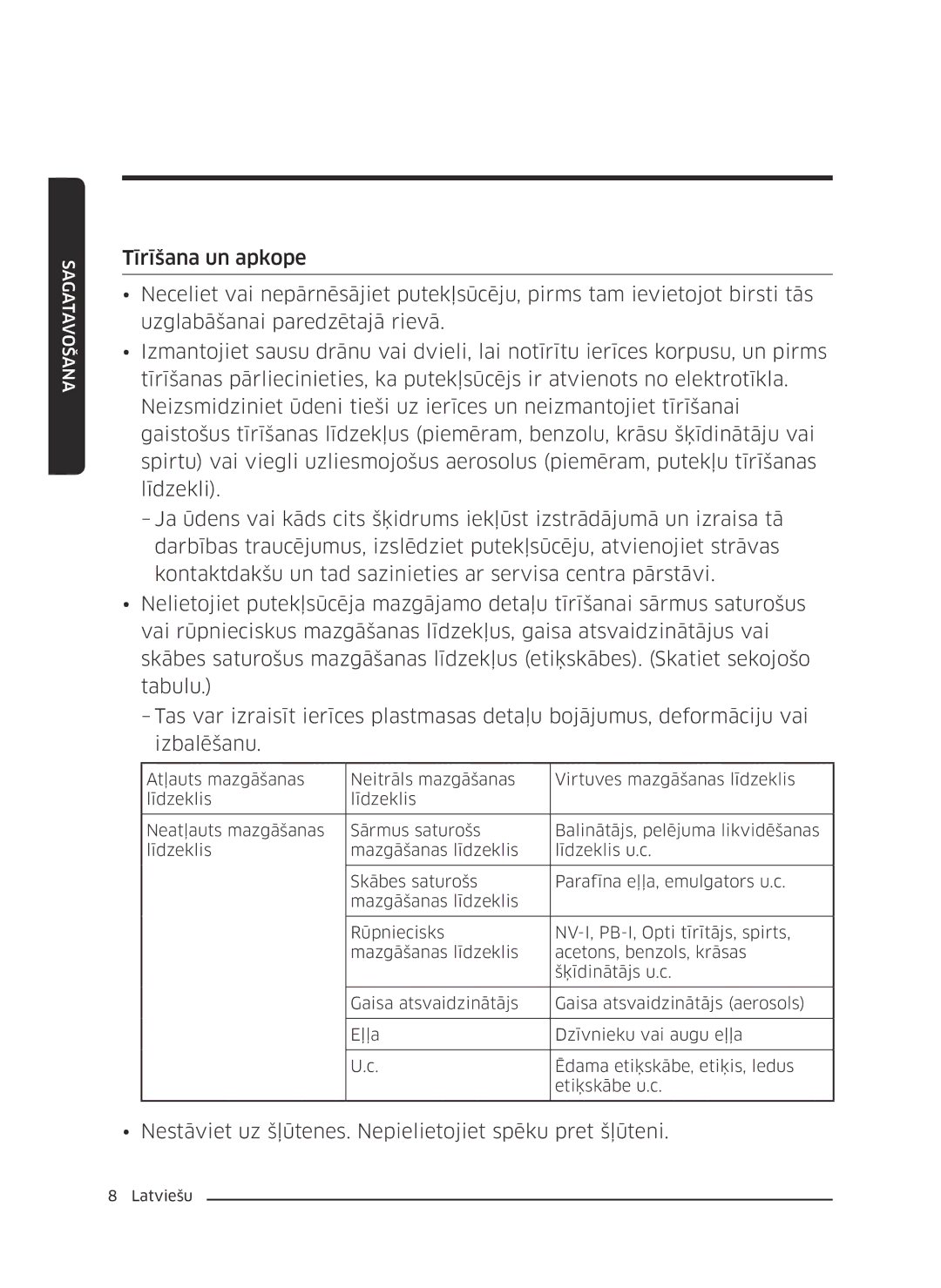 Samsung VC07M31D0HU/SB, VC07M25F0WP/EF, VC07M25F0WP/GE manual Nestāviet uz šļūtenes. Nepielietojiet spēku pret šļūteni 